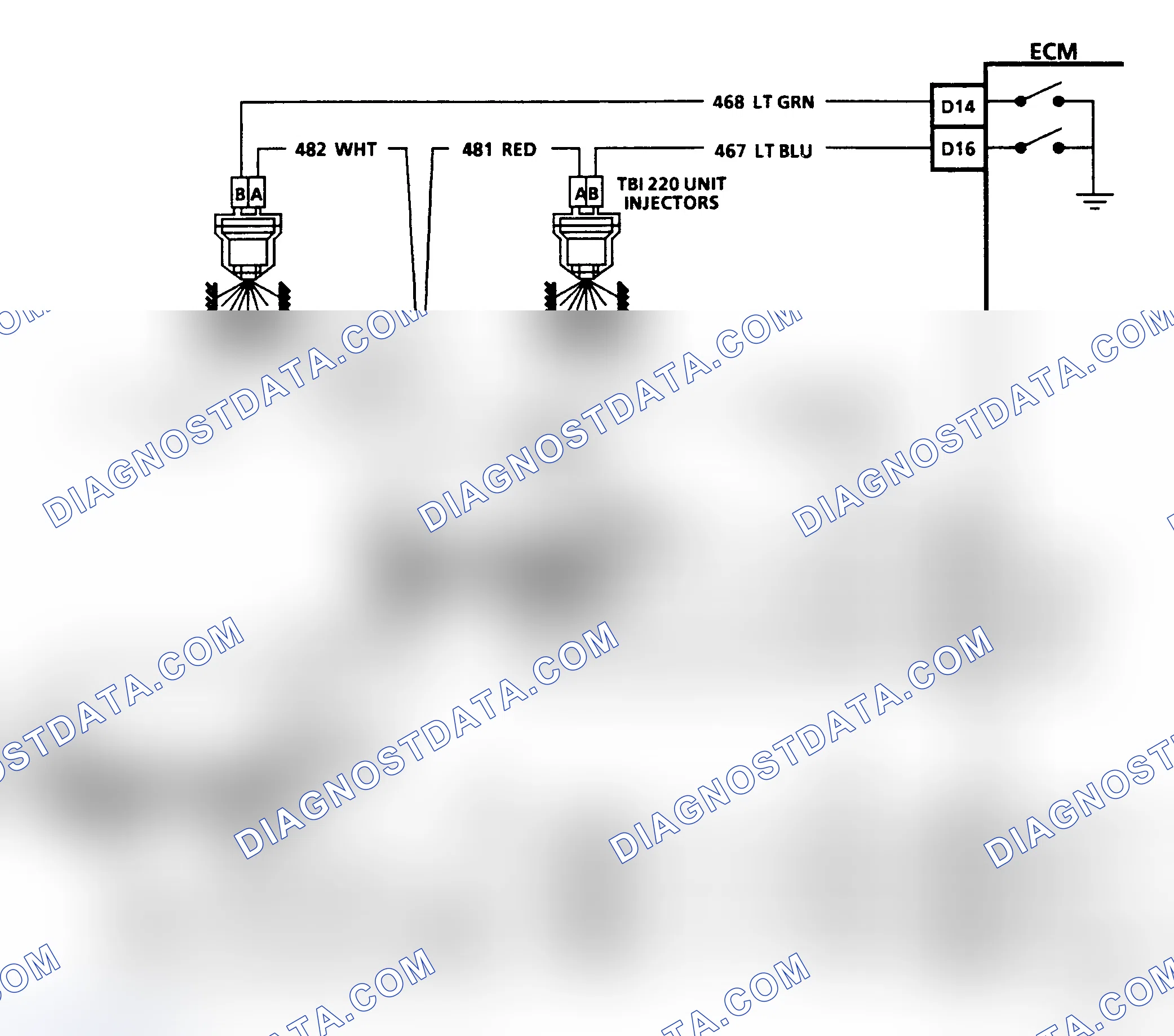 Scheme 17: Test Description