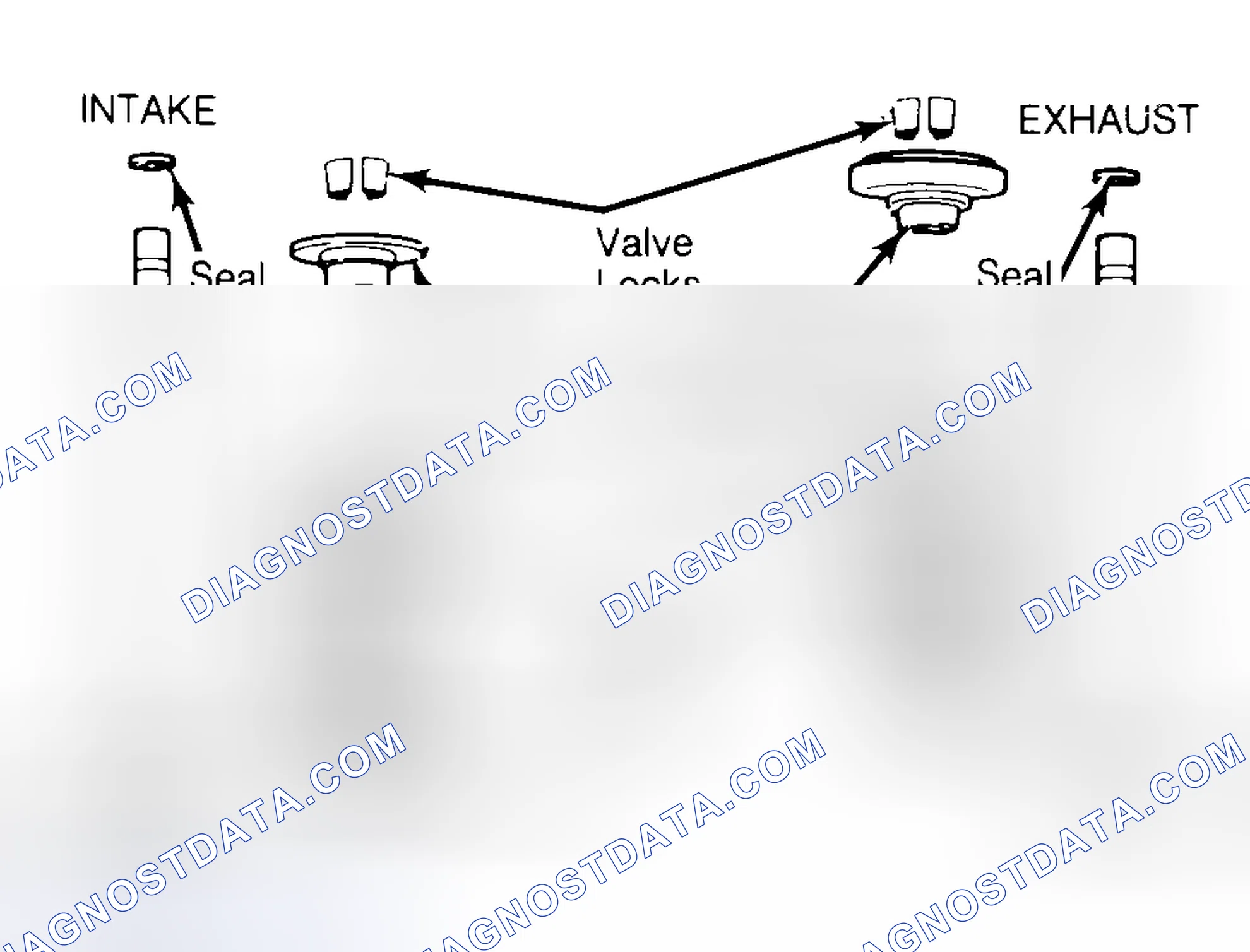 Scheme 11: Exploded View of Valve Assemblies