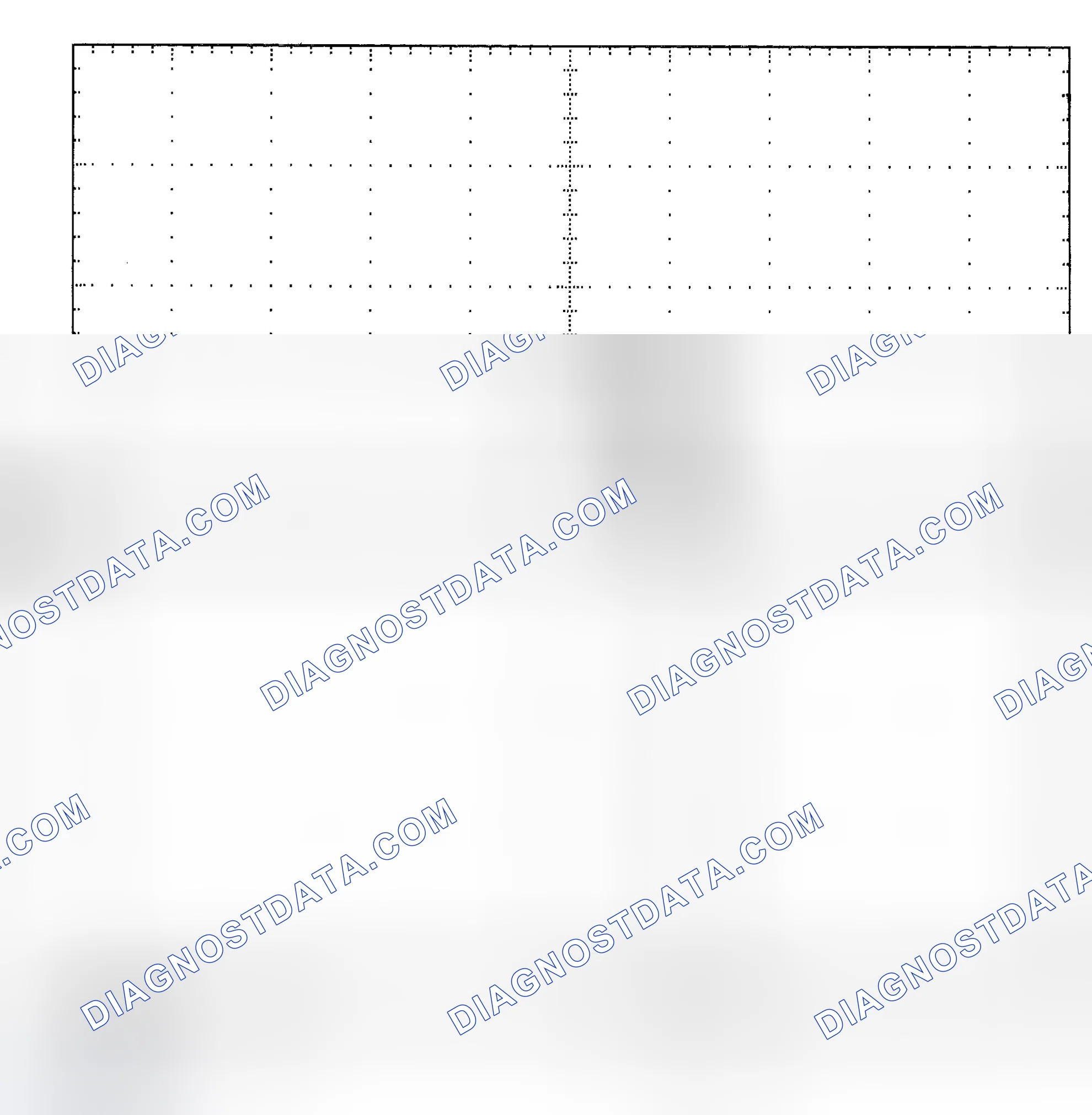 Scheme 25: Single Injector - Known Good - Voltage Pattern