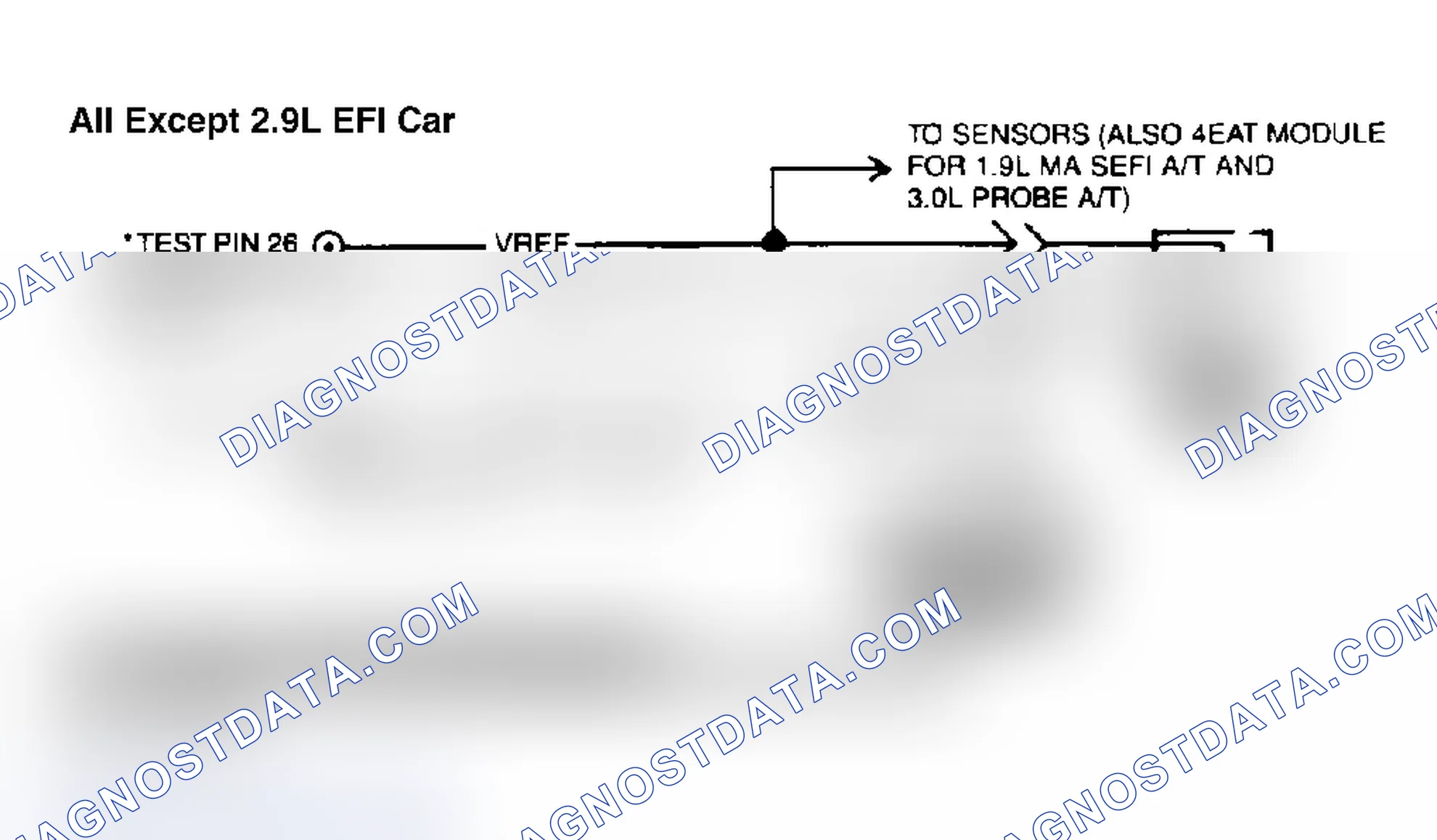 Scheme 16: Diagnostic Aids