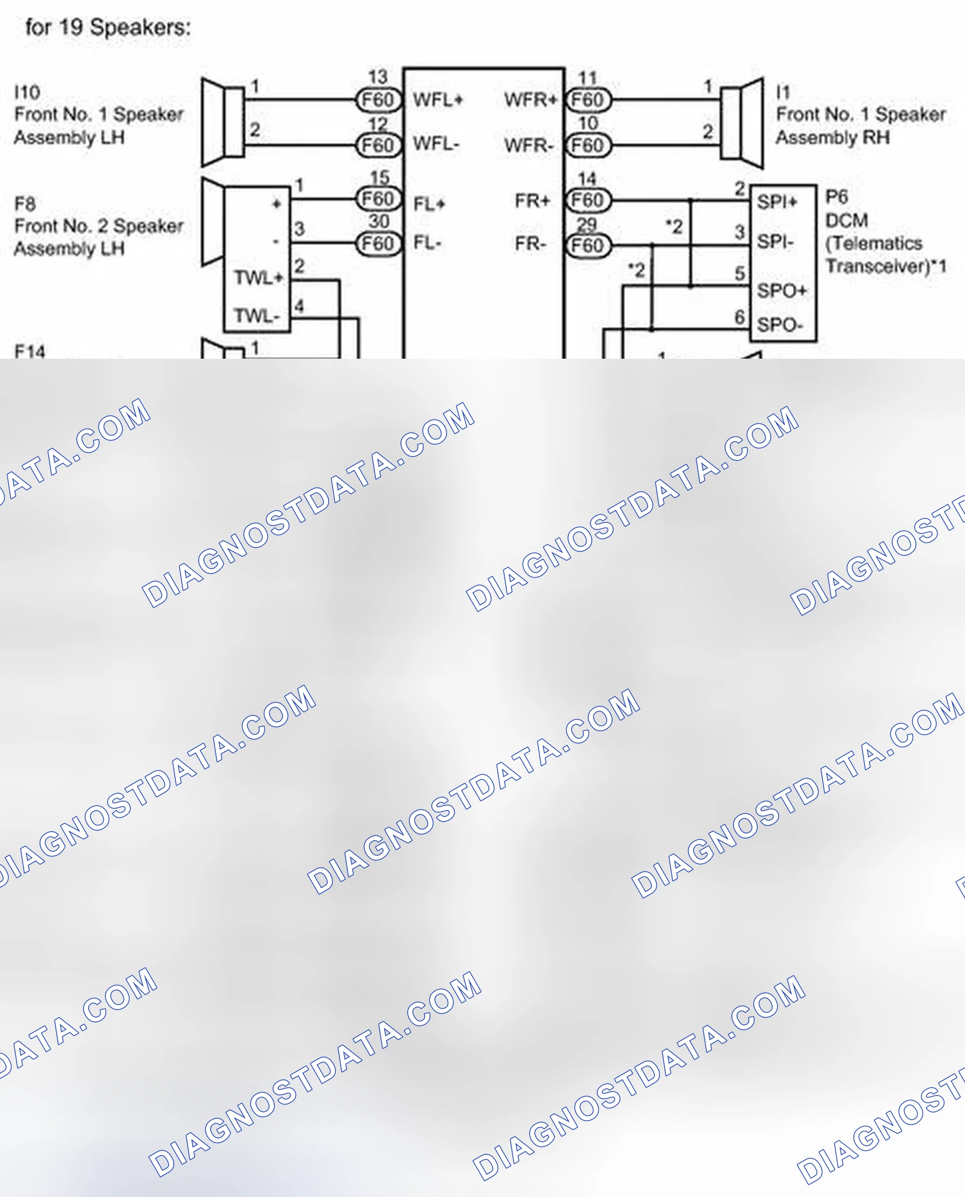 Scheme 82