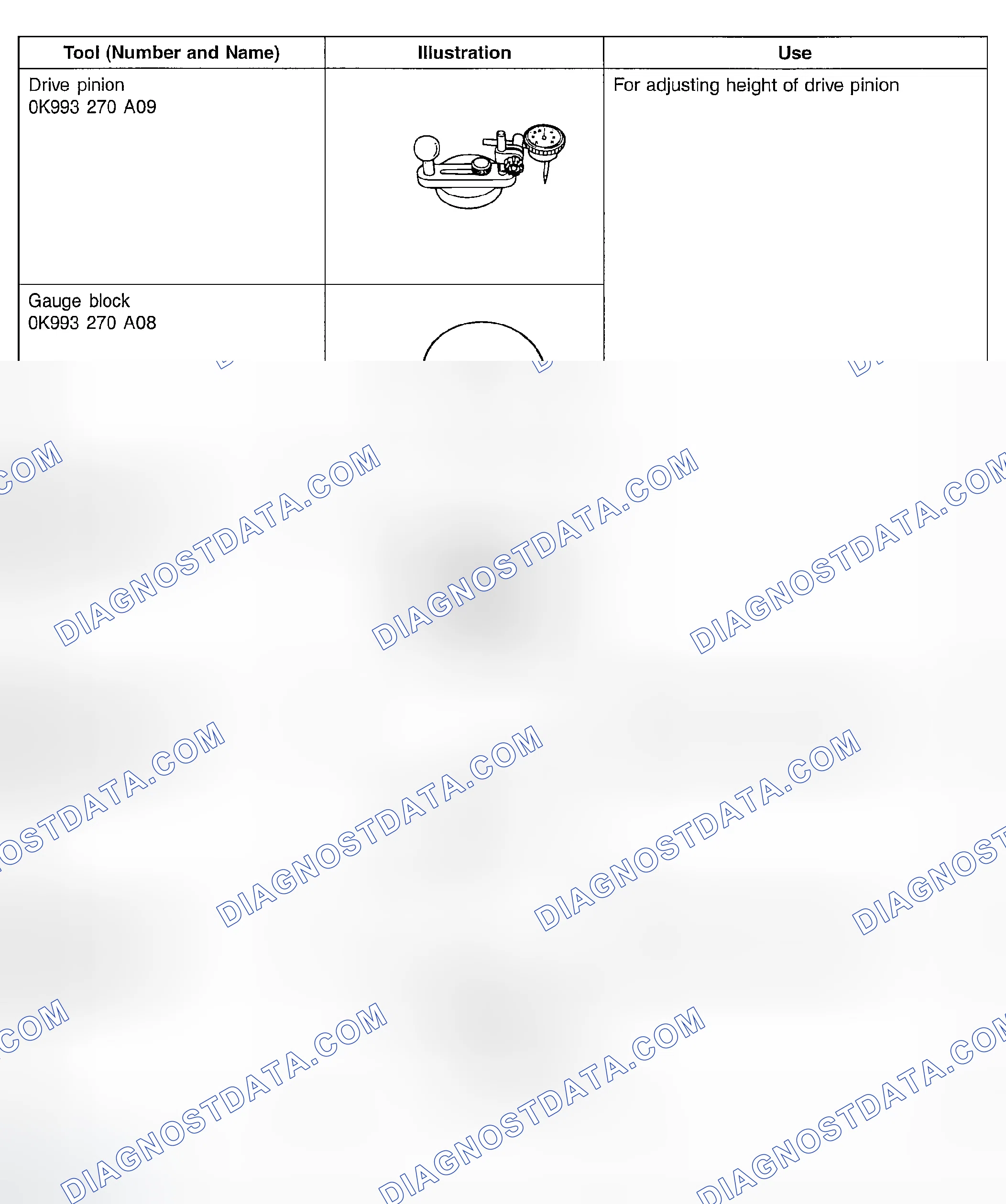 Scheme 37