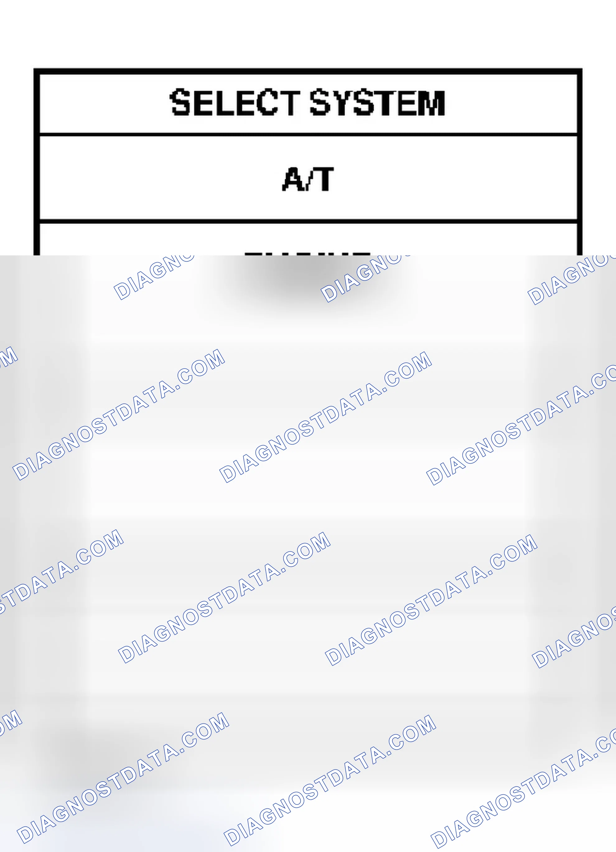 Scheme 91: DTC Confirmation Procedure