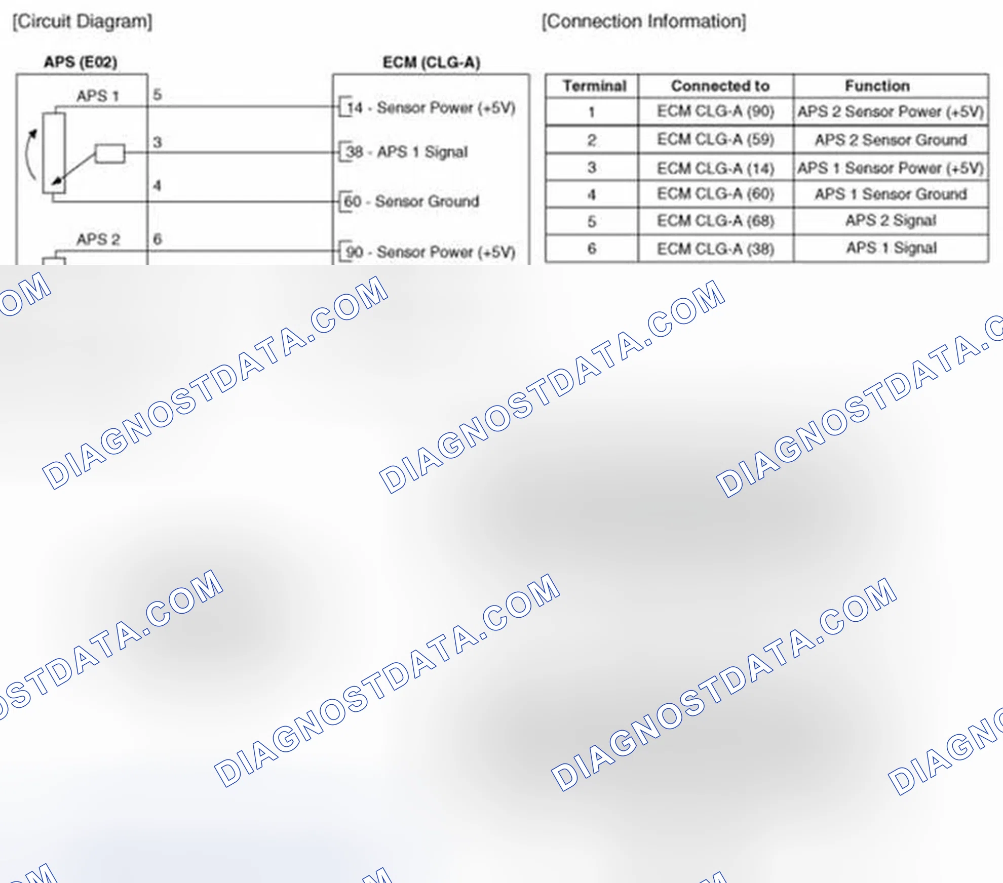 Scheme 53: Circuit Diagram