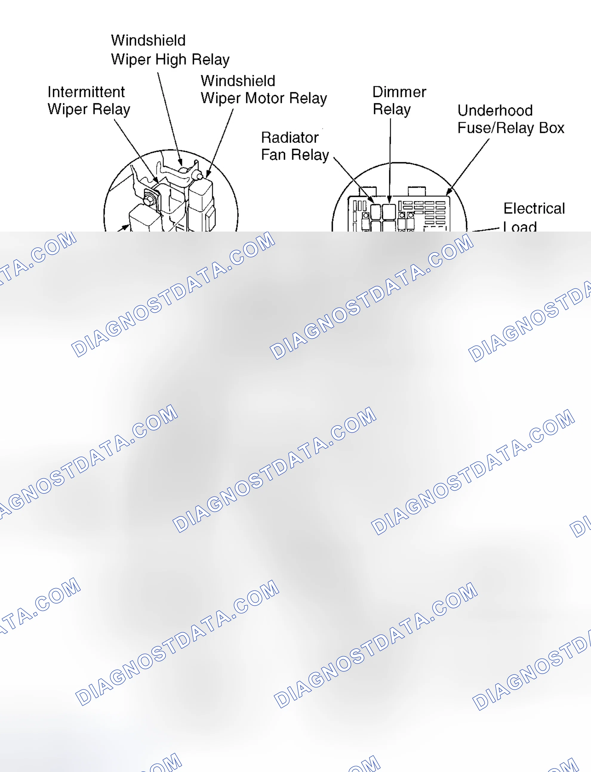 Scheme 1: Locating Under-Hood Fuse/Relay Box