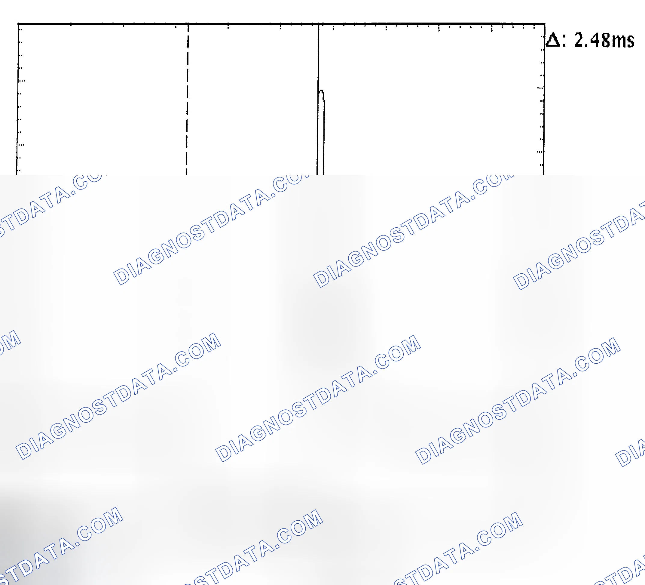 Scheme 24: Injector Bank - Known Good - Voltage Pattern