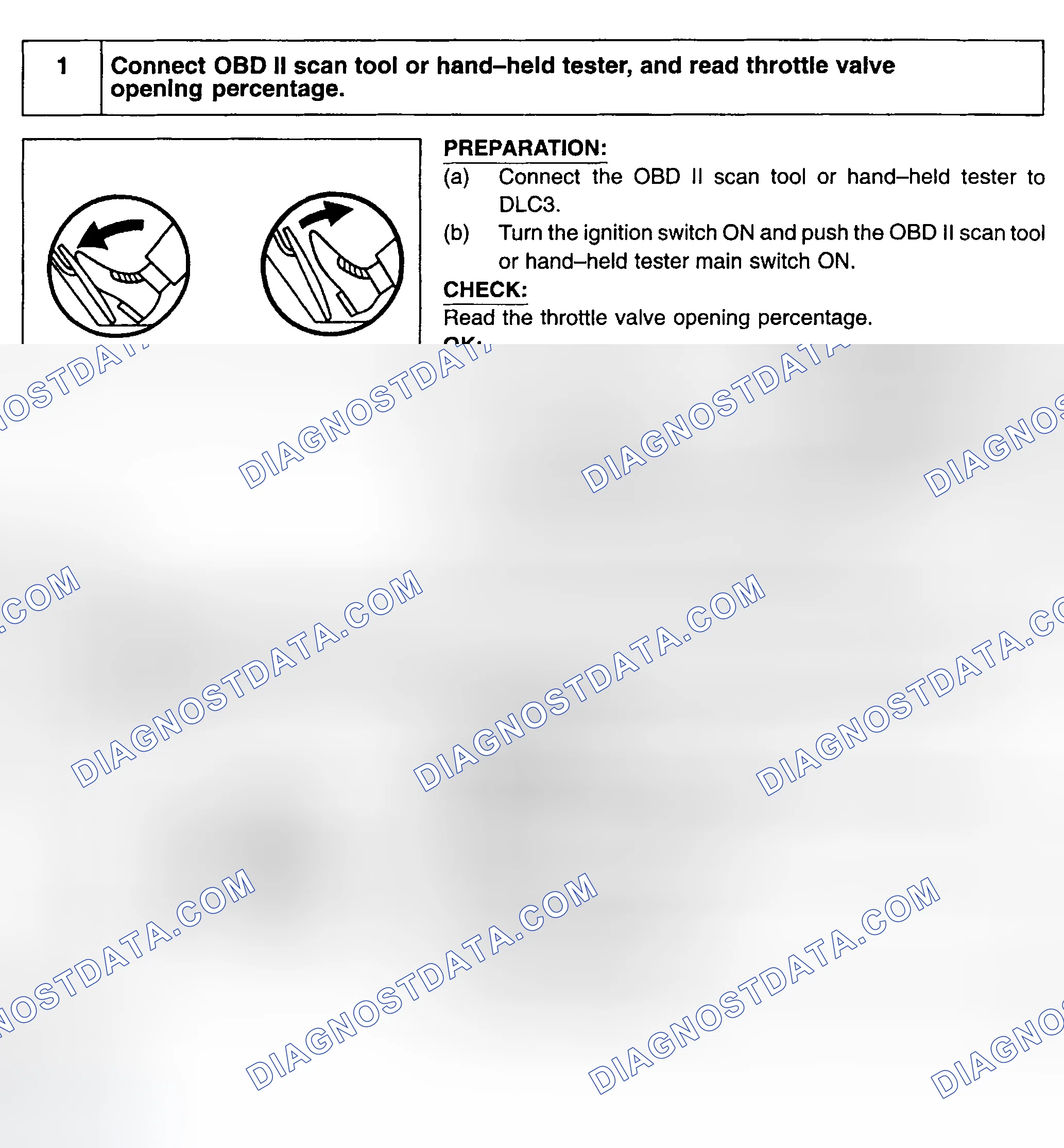 Scheme 588