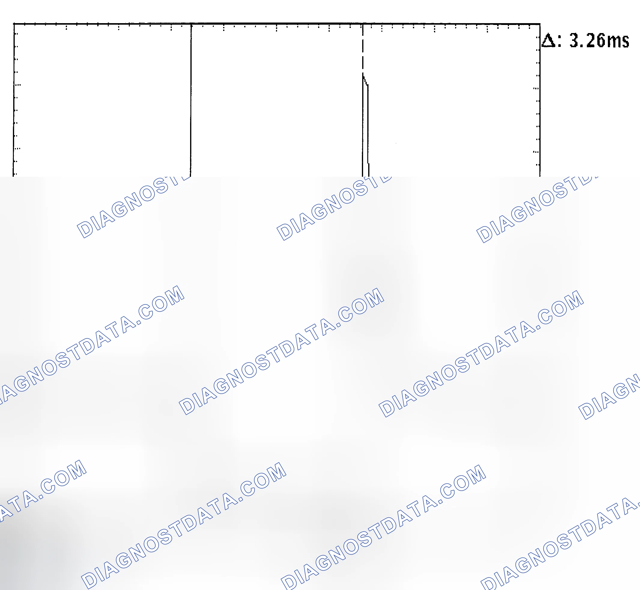 Scheme 22: Injector Bank - Known Good - Voltage Pattern