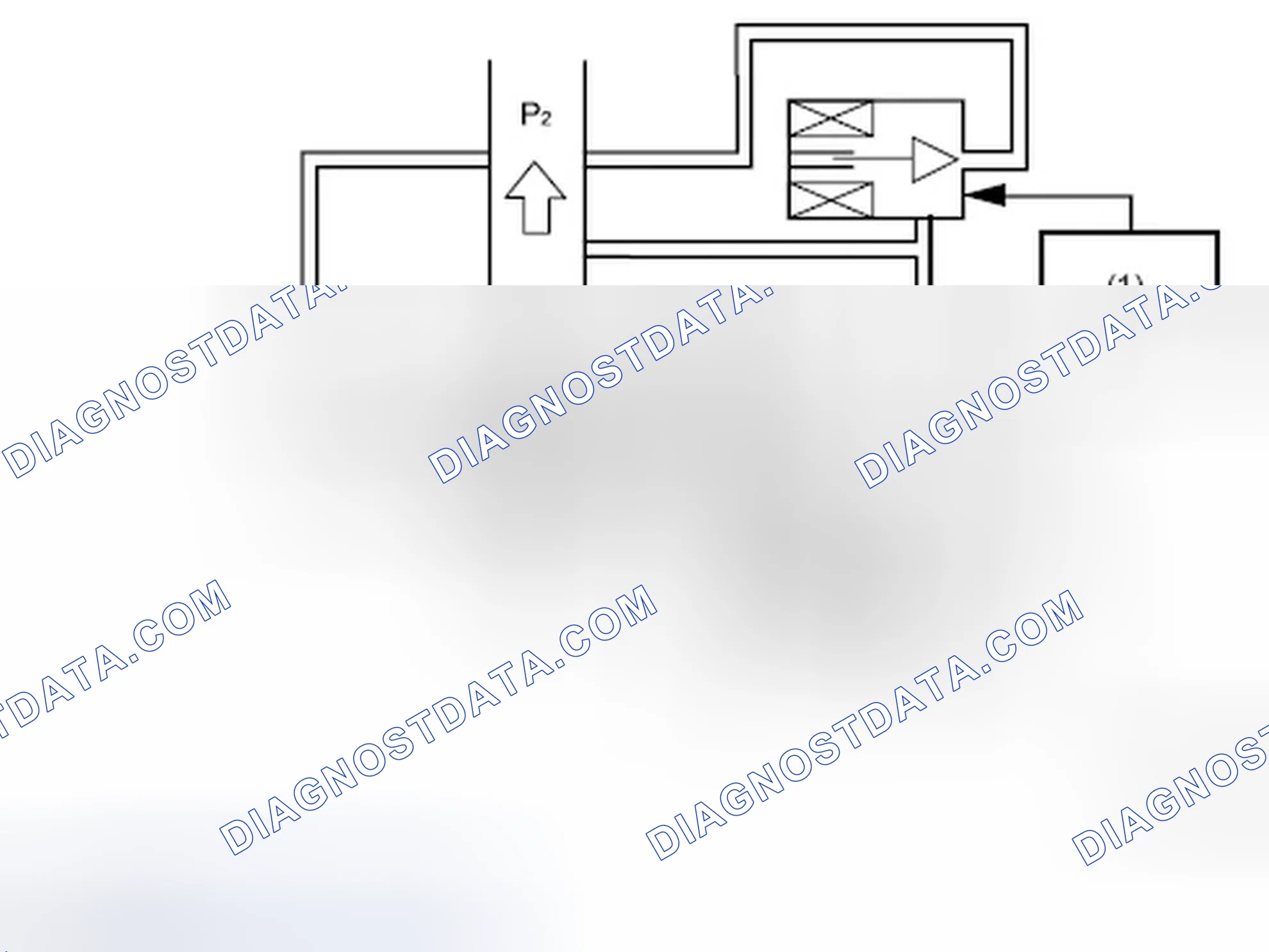 Scheme 486: CONCEPT OF THE WASTEGATE VALVE CONTROL