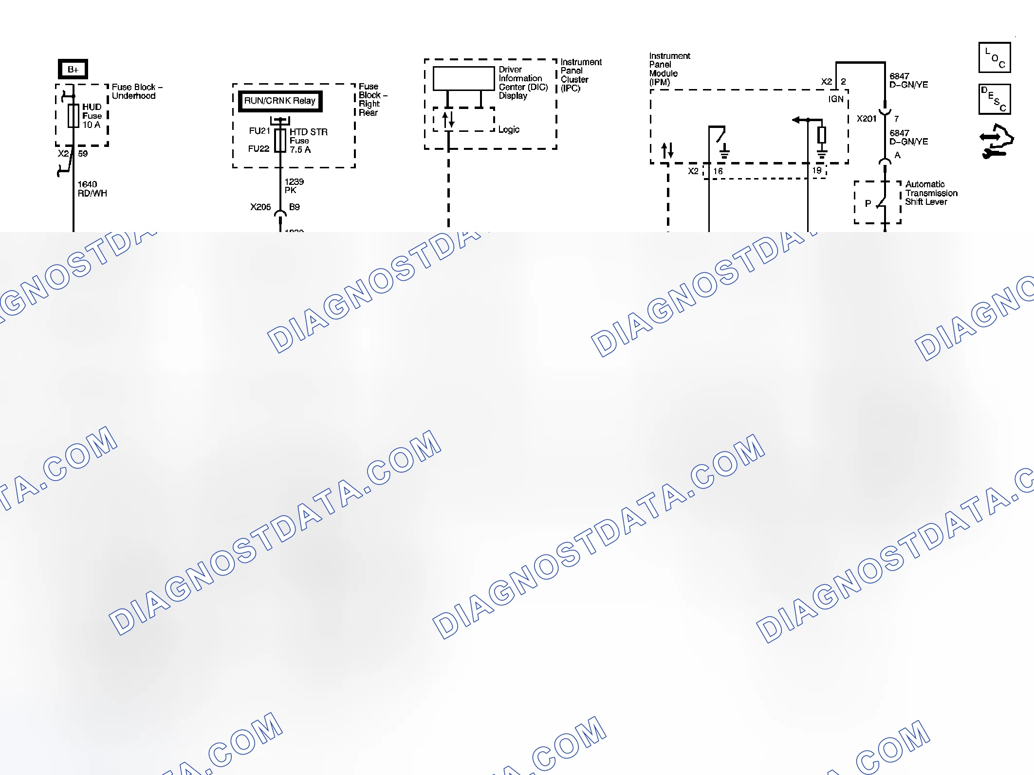 Scheme 2: Column Lock Schematics