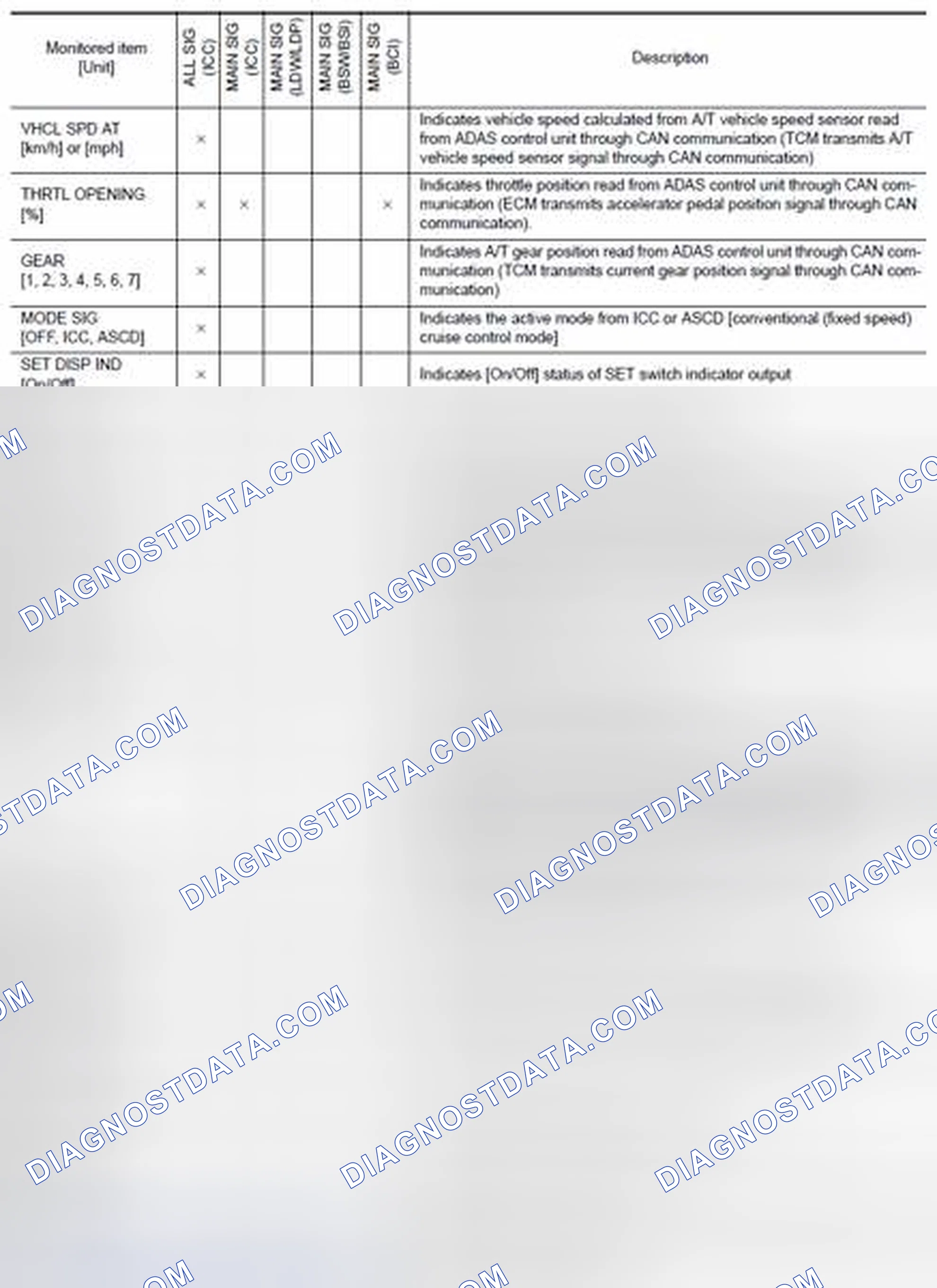 Scheme 37
