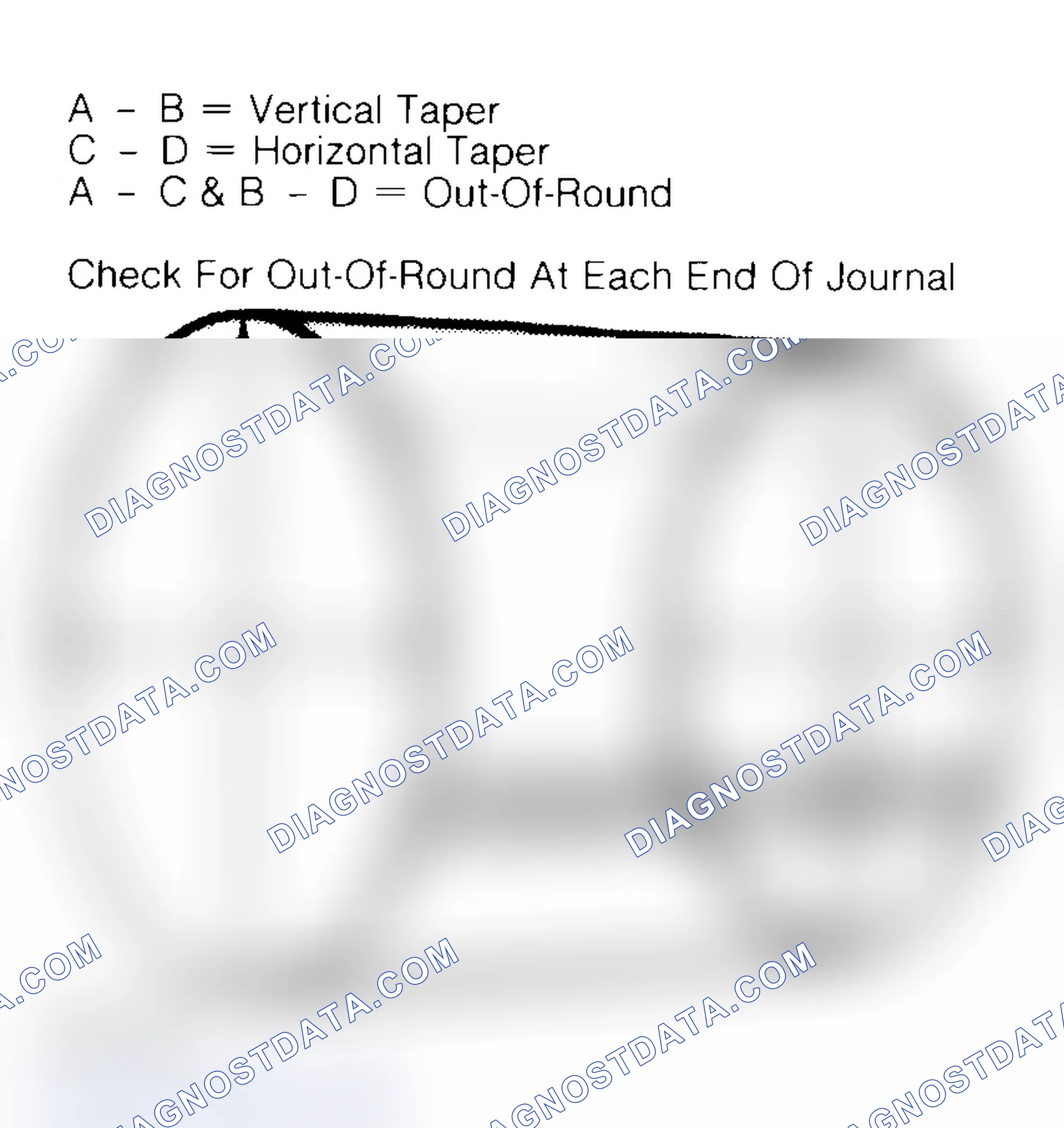 Scheme 22: Measuring Crankshaft Journals