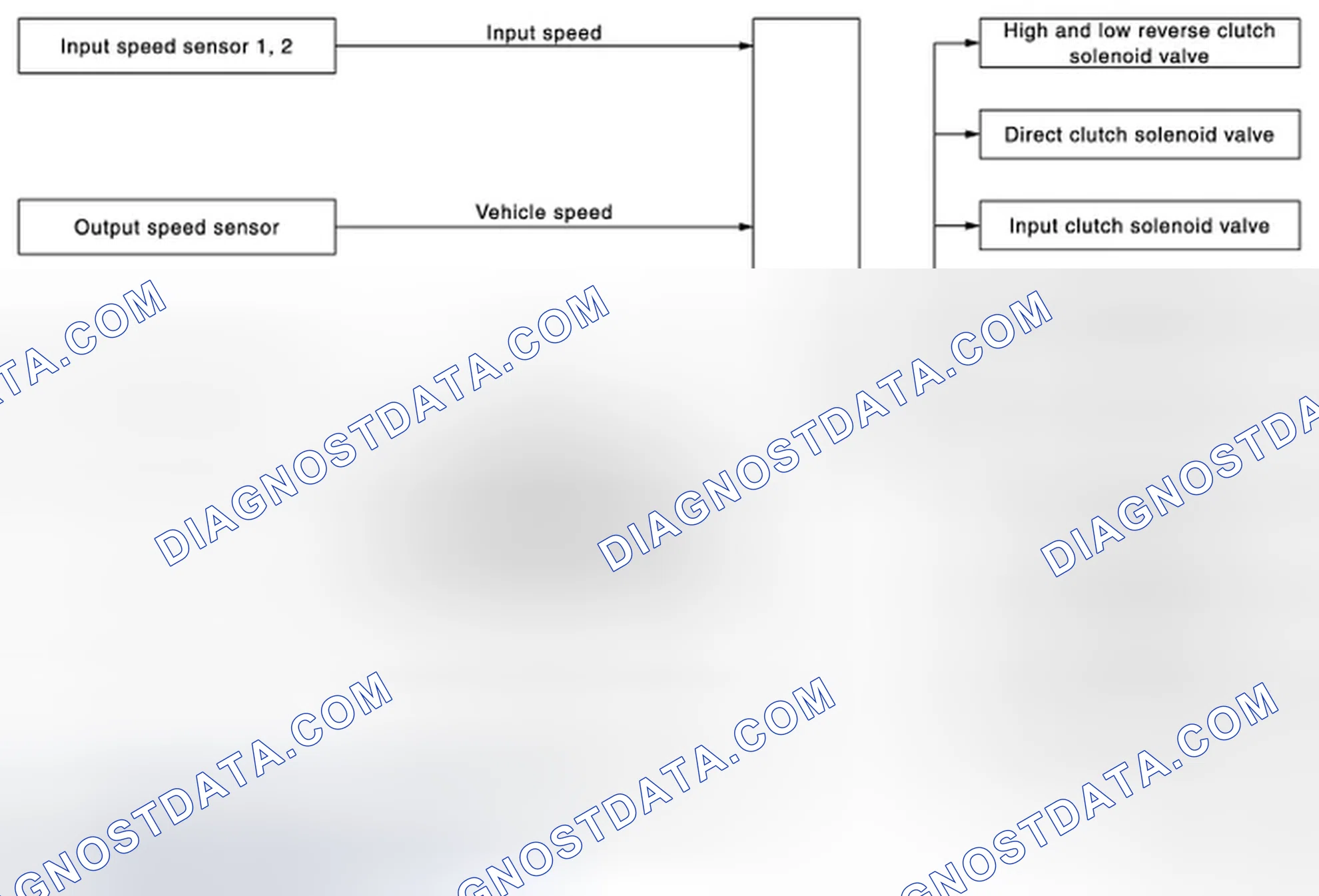 Scheme 11: System Diagram