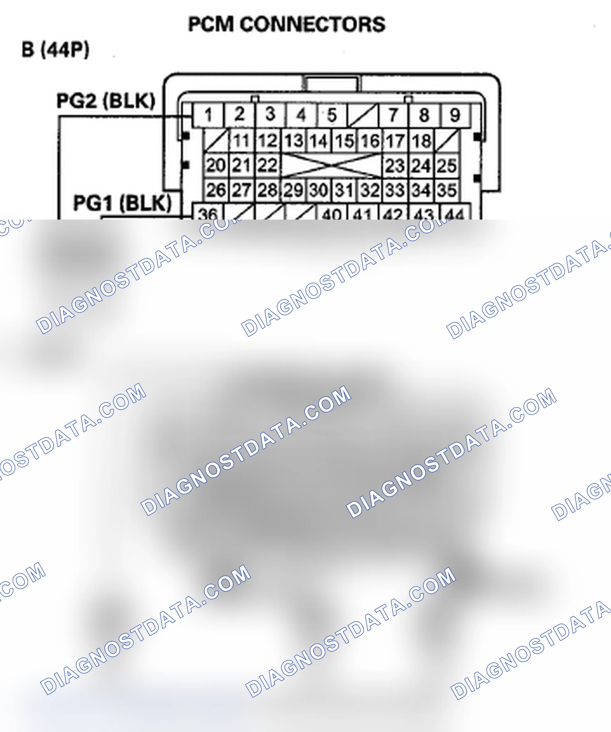 Scheme 268