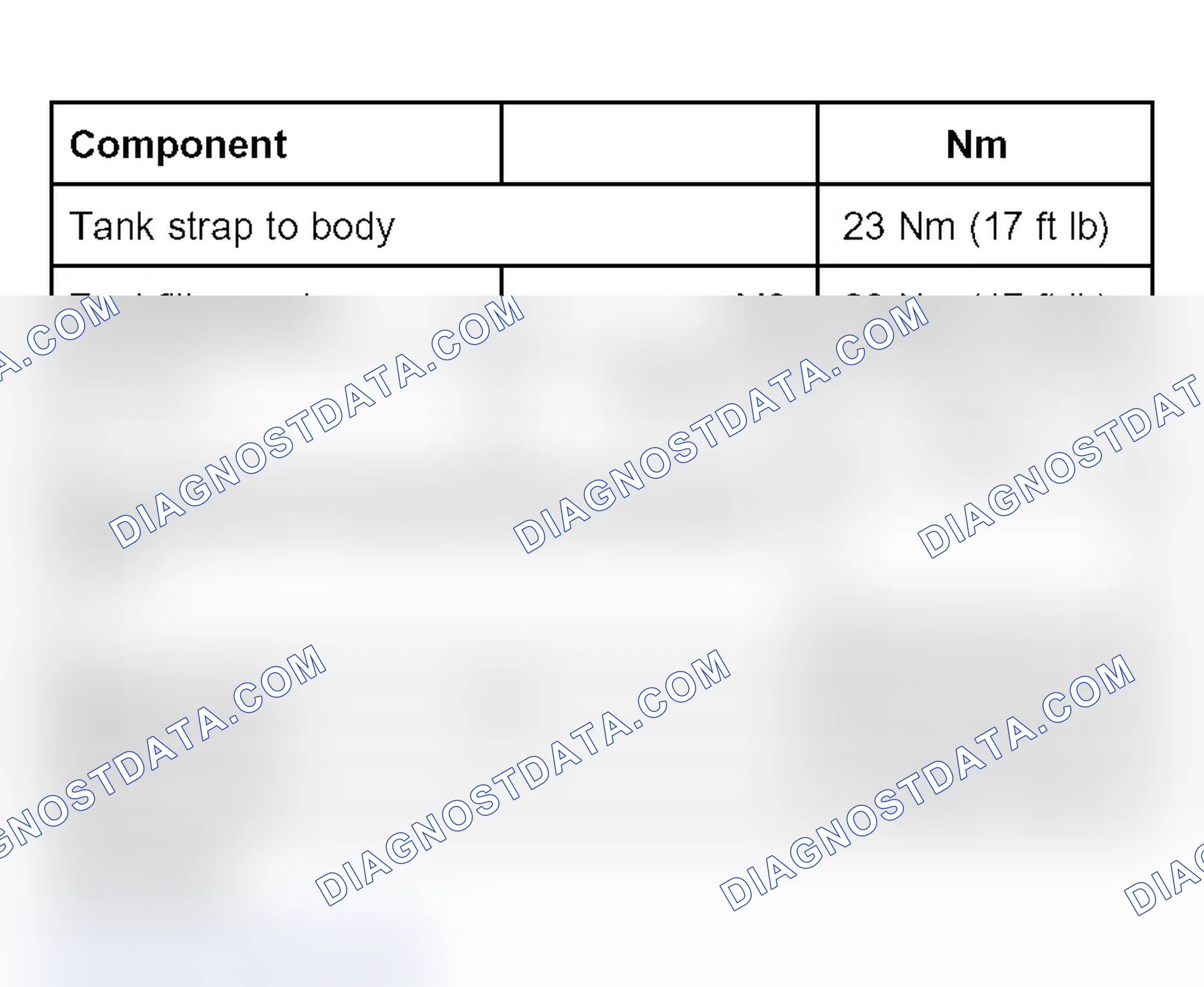 Scheme 137: Tightening torque