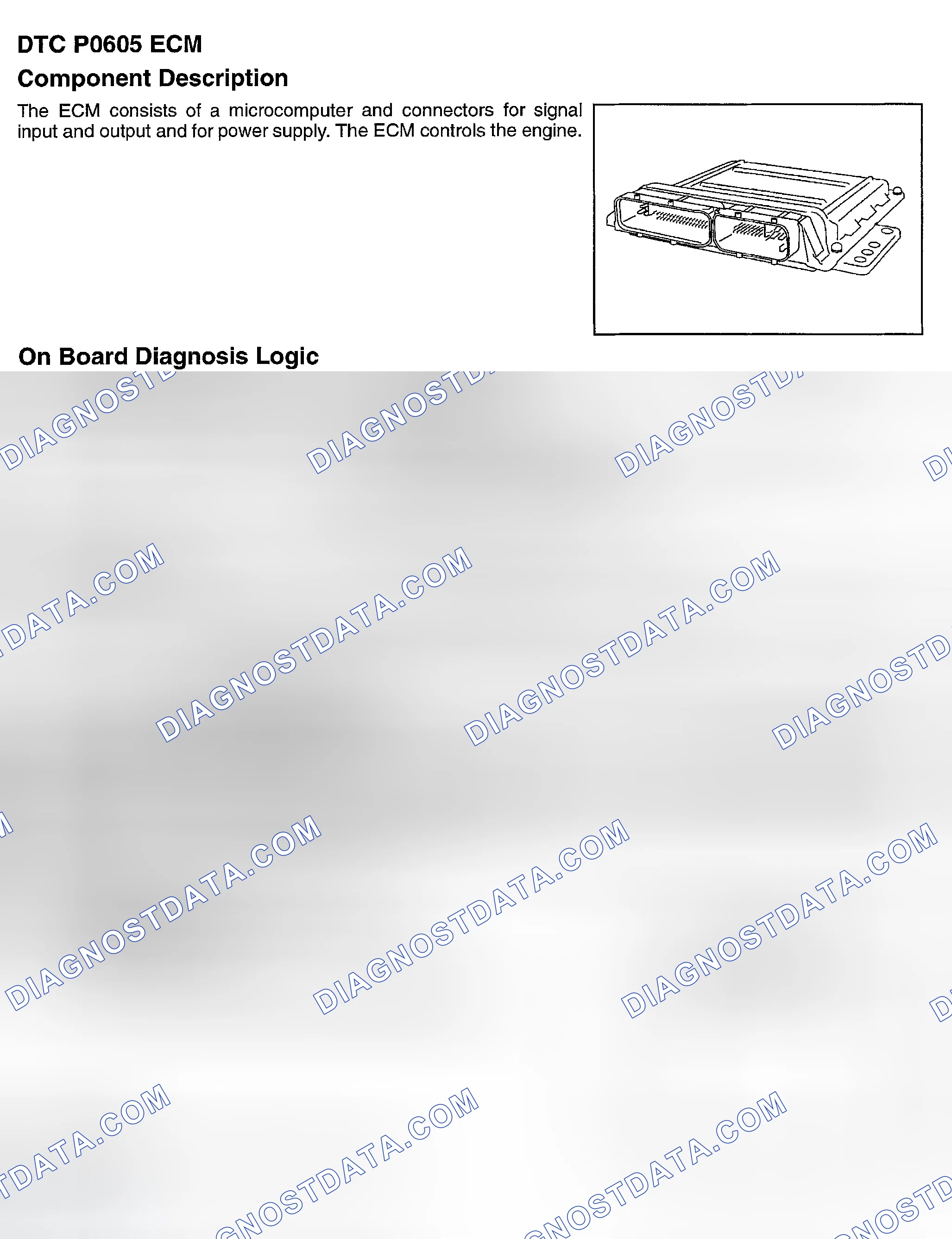 Scheme 608: DTC P0605: ECM