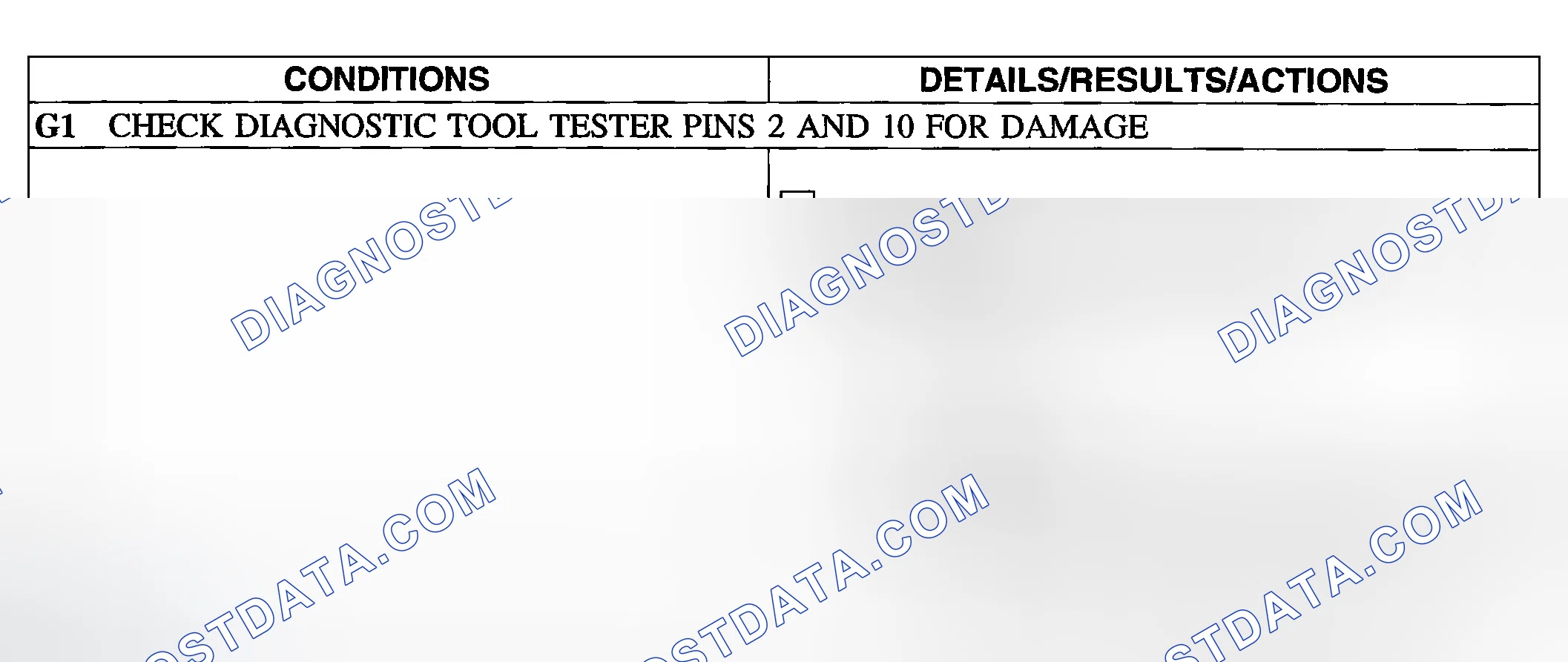 Scheme 24: PINPOINT TEST G: NO MODULE/NETWORK COMMUNICATION - SCP NETWORK