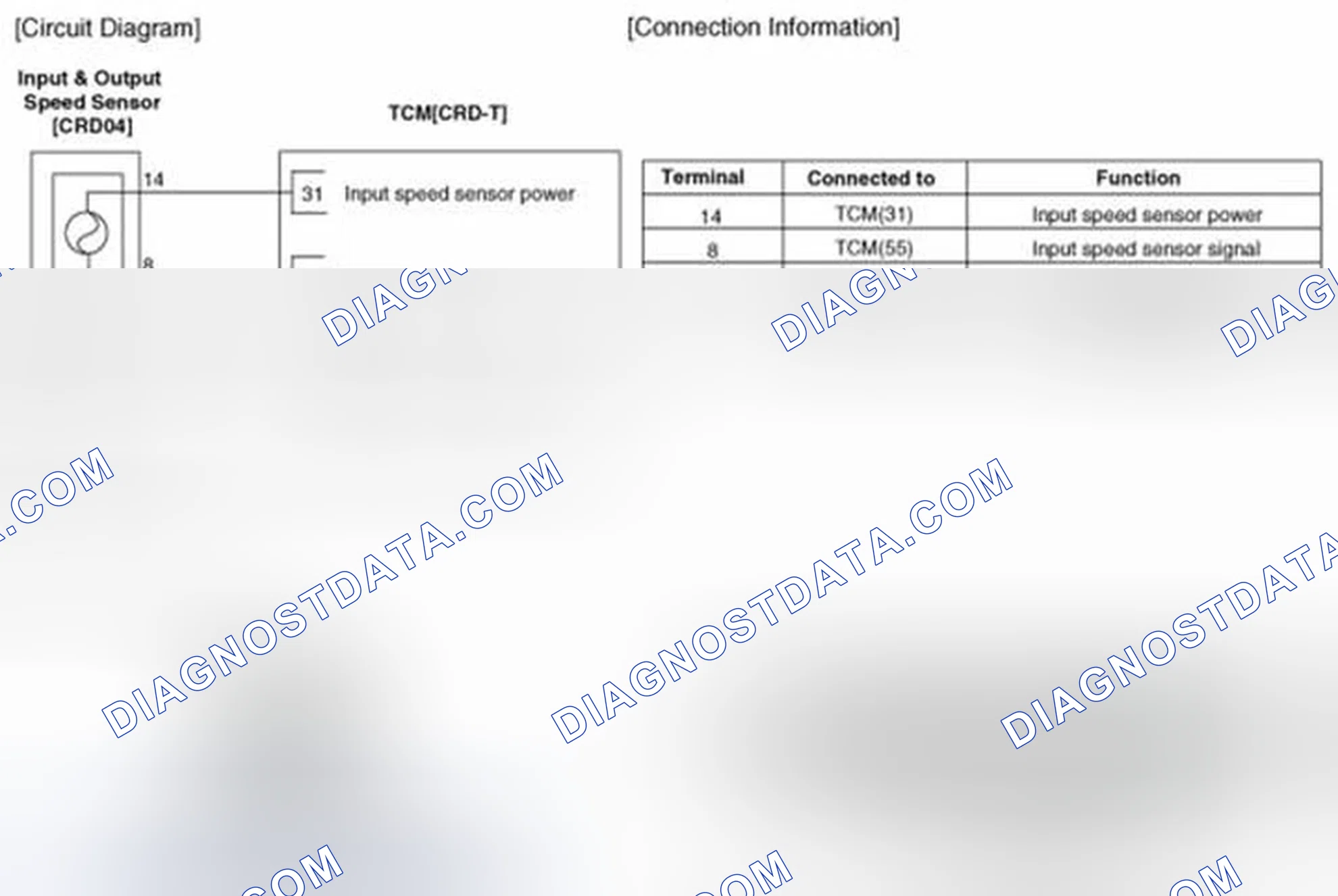 Scheme 132: Circuit Diagram