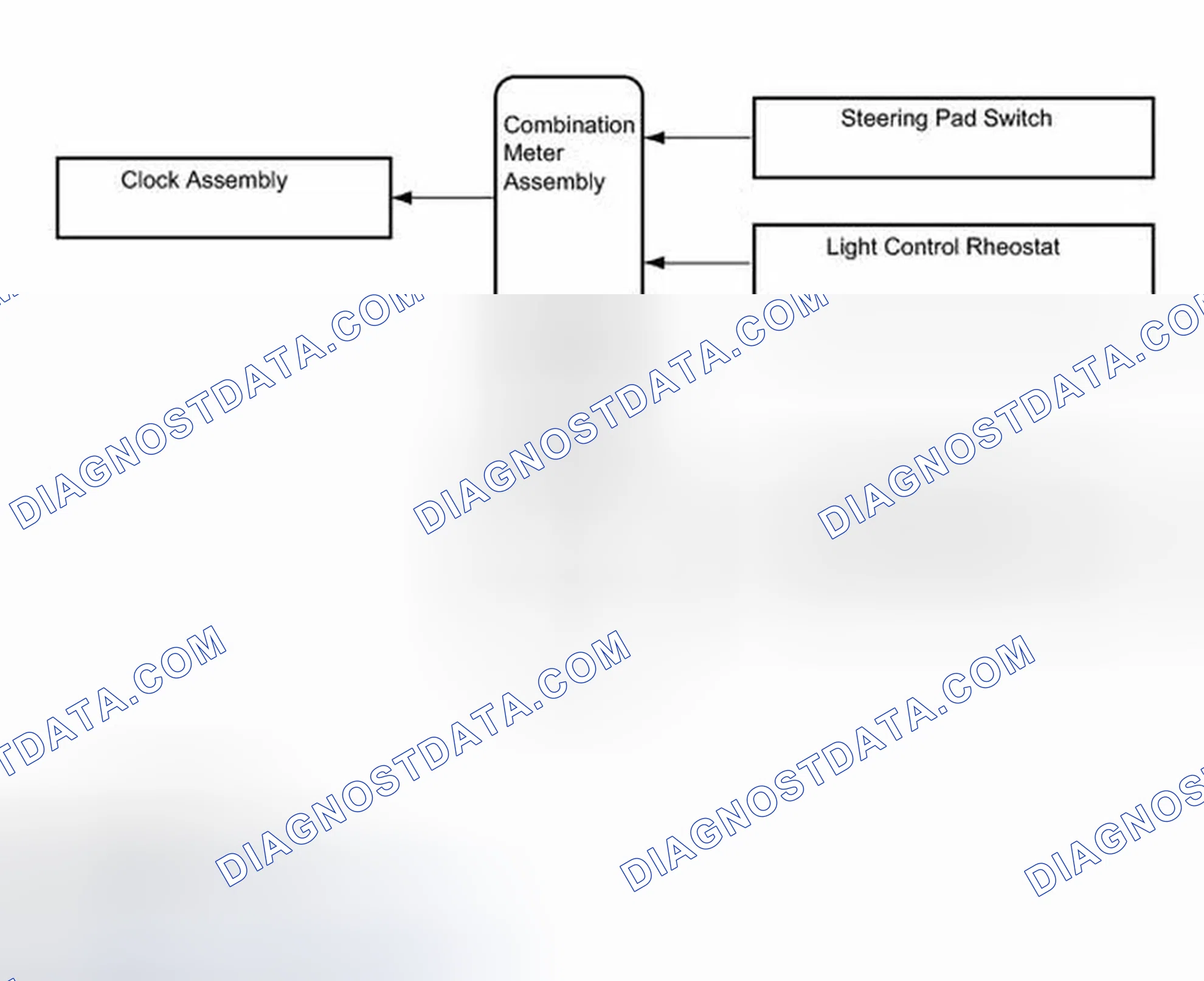 Scheme 1774