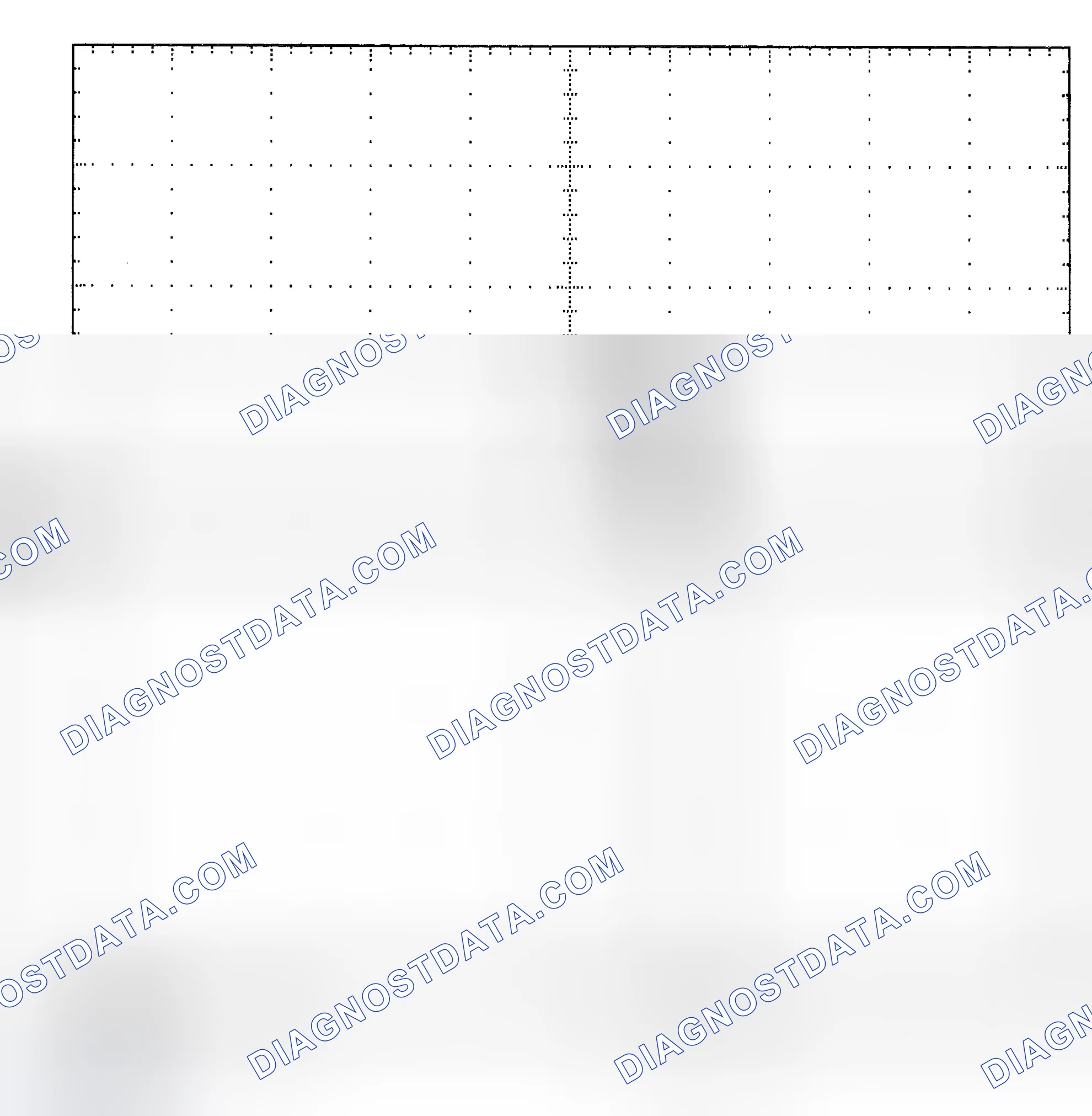 Scheme 25: Single Injector - Known Good - Voltage Pattern