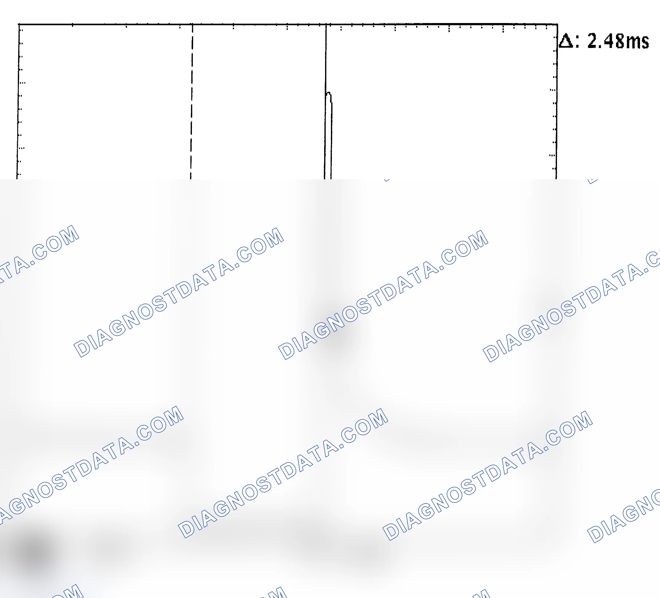 Scheme 24: Injector Bank - Known Good - Voltage Pattern