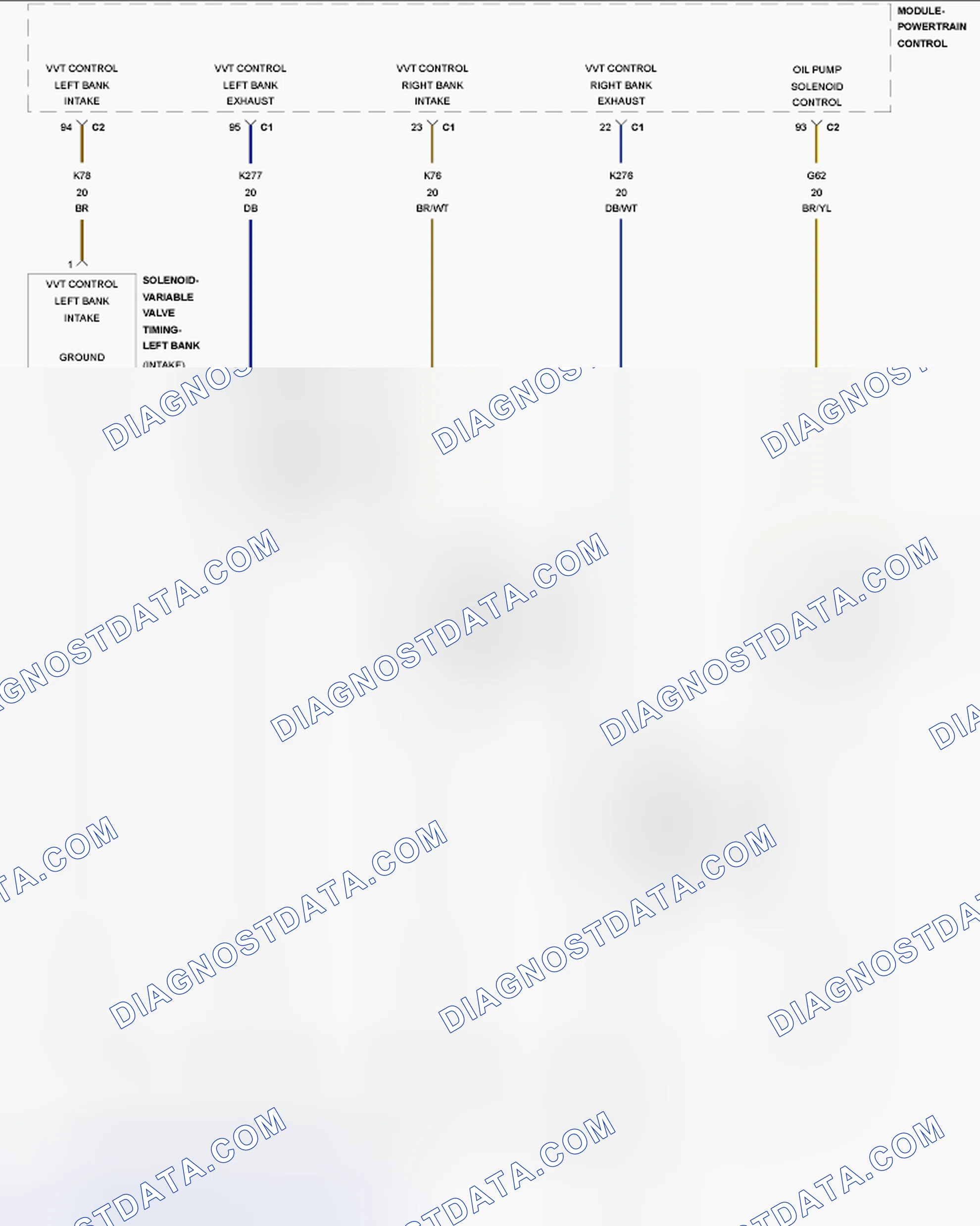 Scheme 500: P000A-BANK 1 CAMSHAFT 1 POSITION SLOW RESPONSE