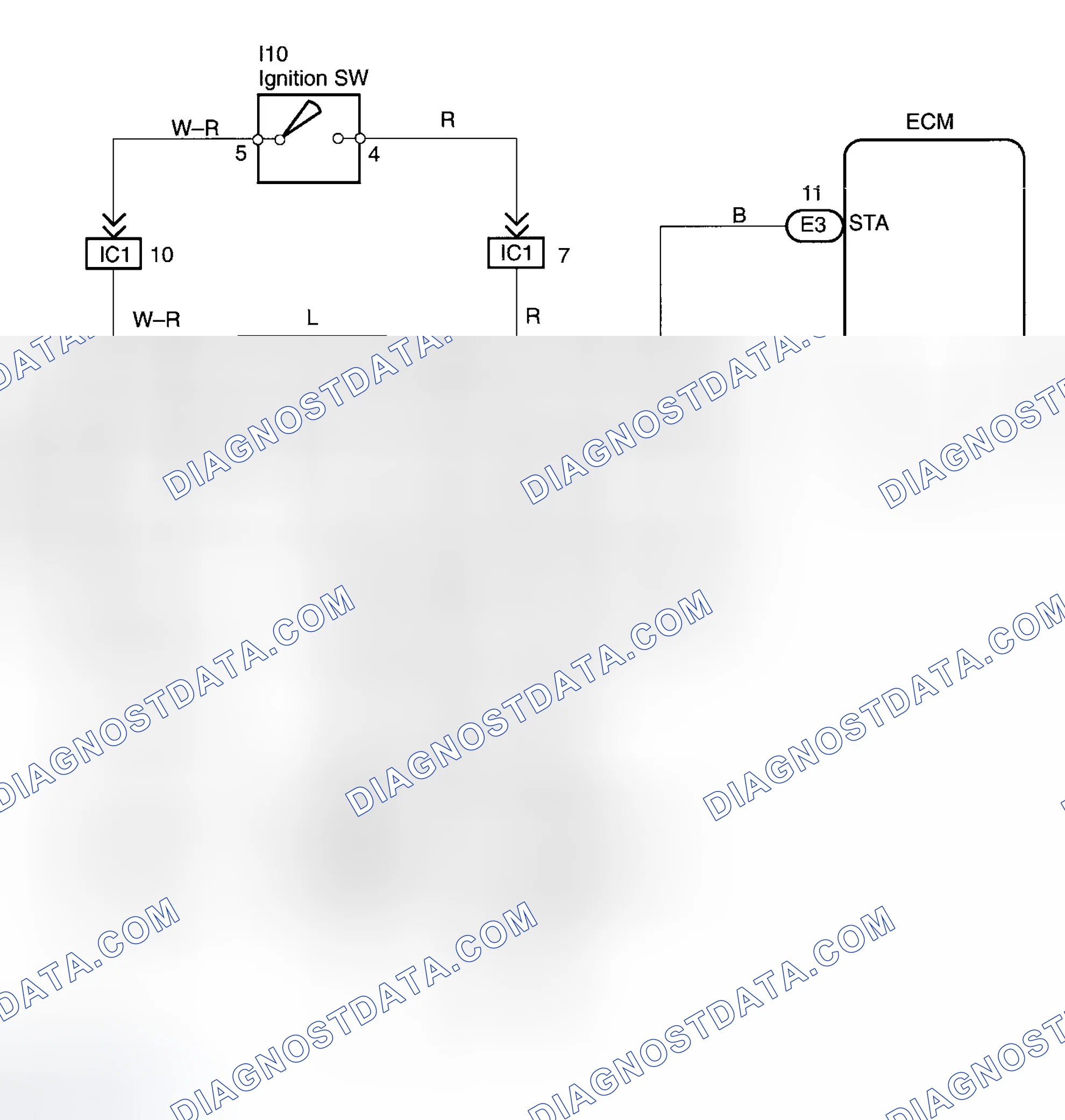 Scheme 191: Diagnosis & Repair