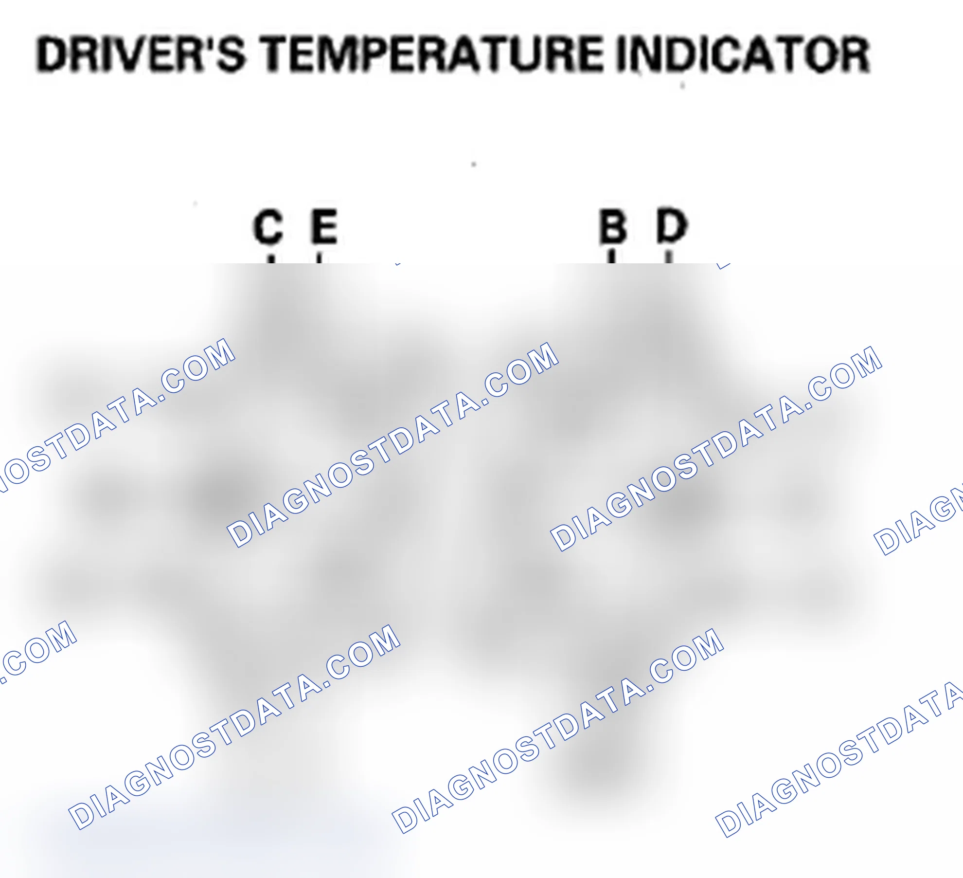 Scheme 9: Checking for DTCs
