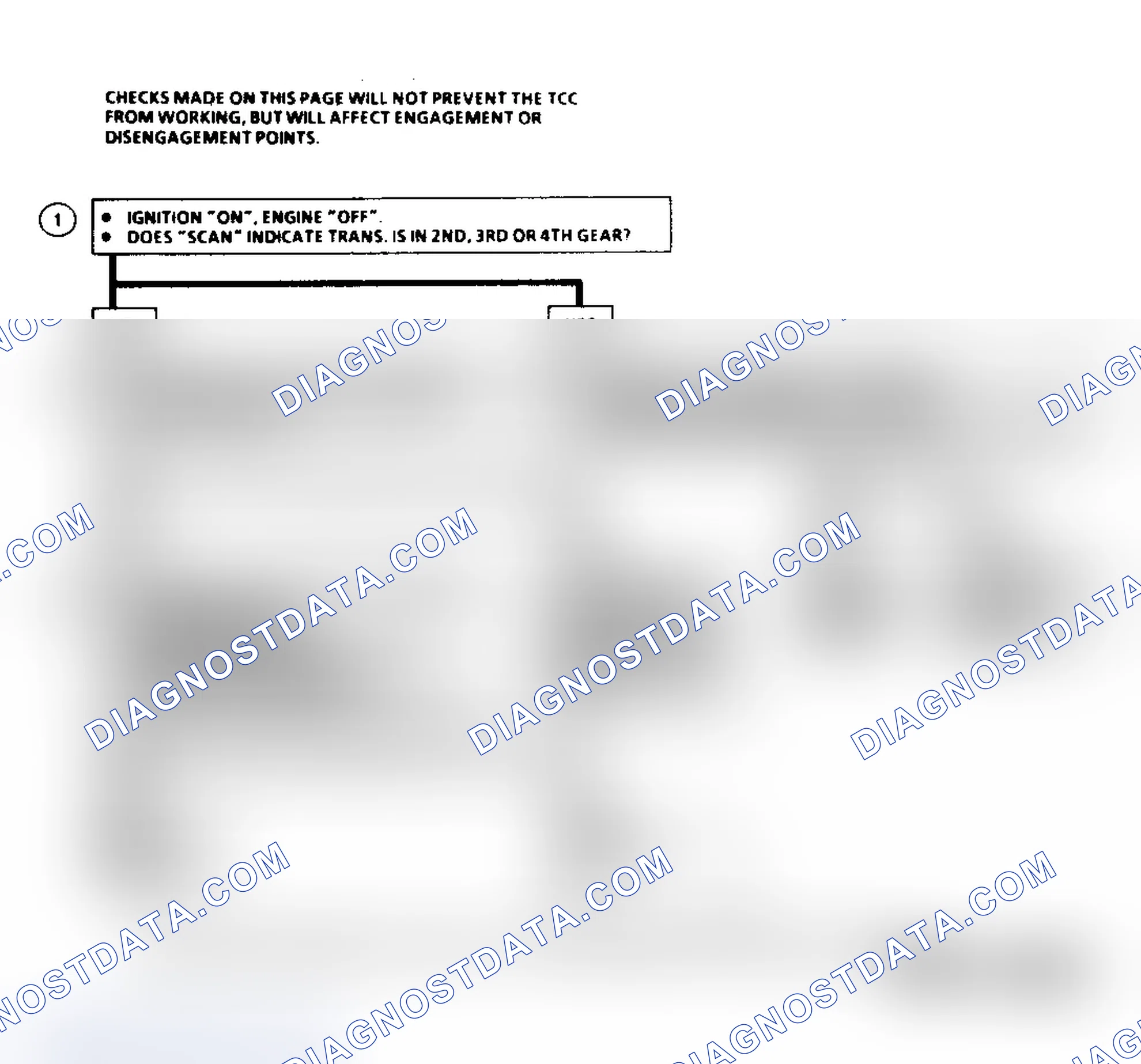 Scheme 238: Diagnostic Aids
