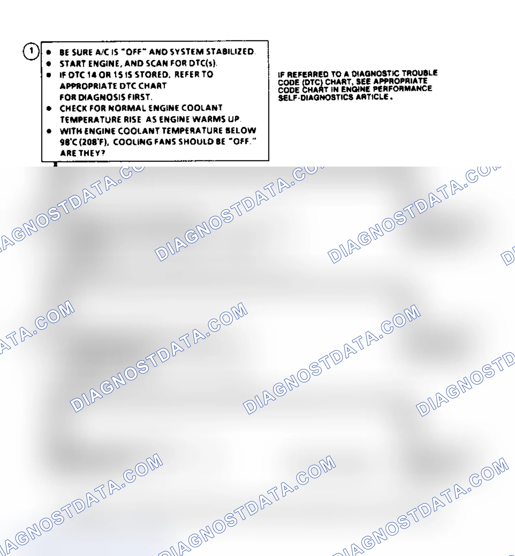 Scheme 112