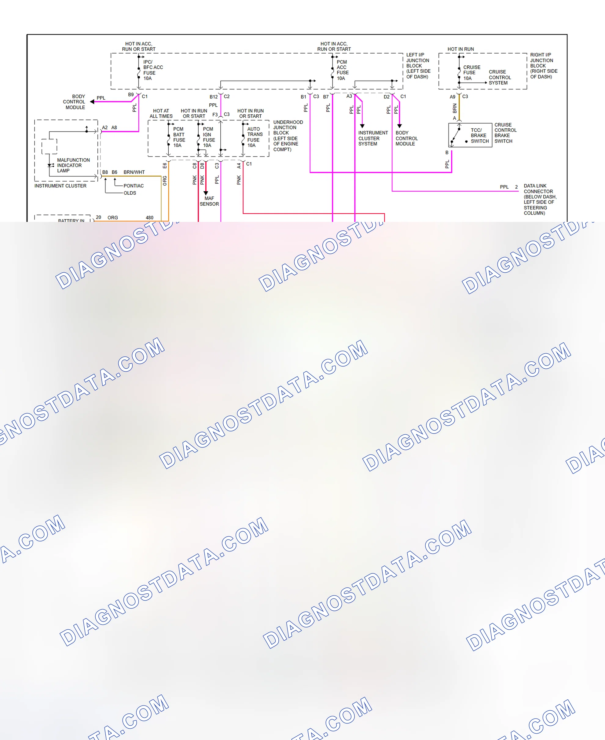 Scheme 104: Transaxle Electronic Control System Wiring Diagram (2001 Alero & Grand Am - 3.4L)
