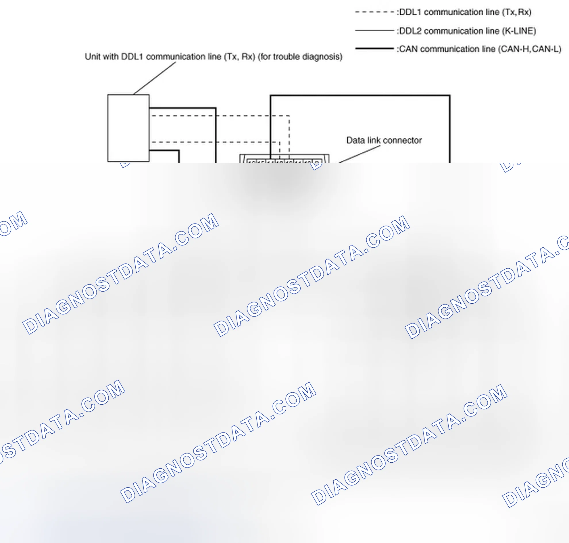 Scheme 5: System Diagram