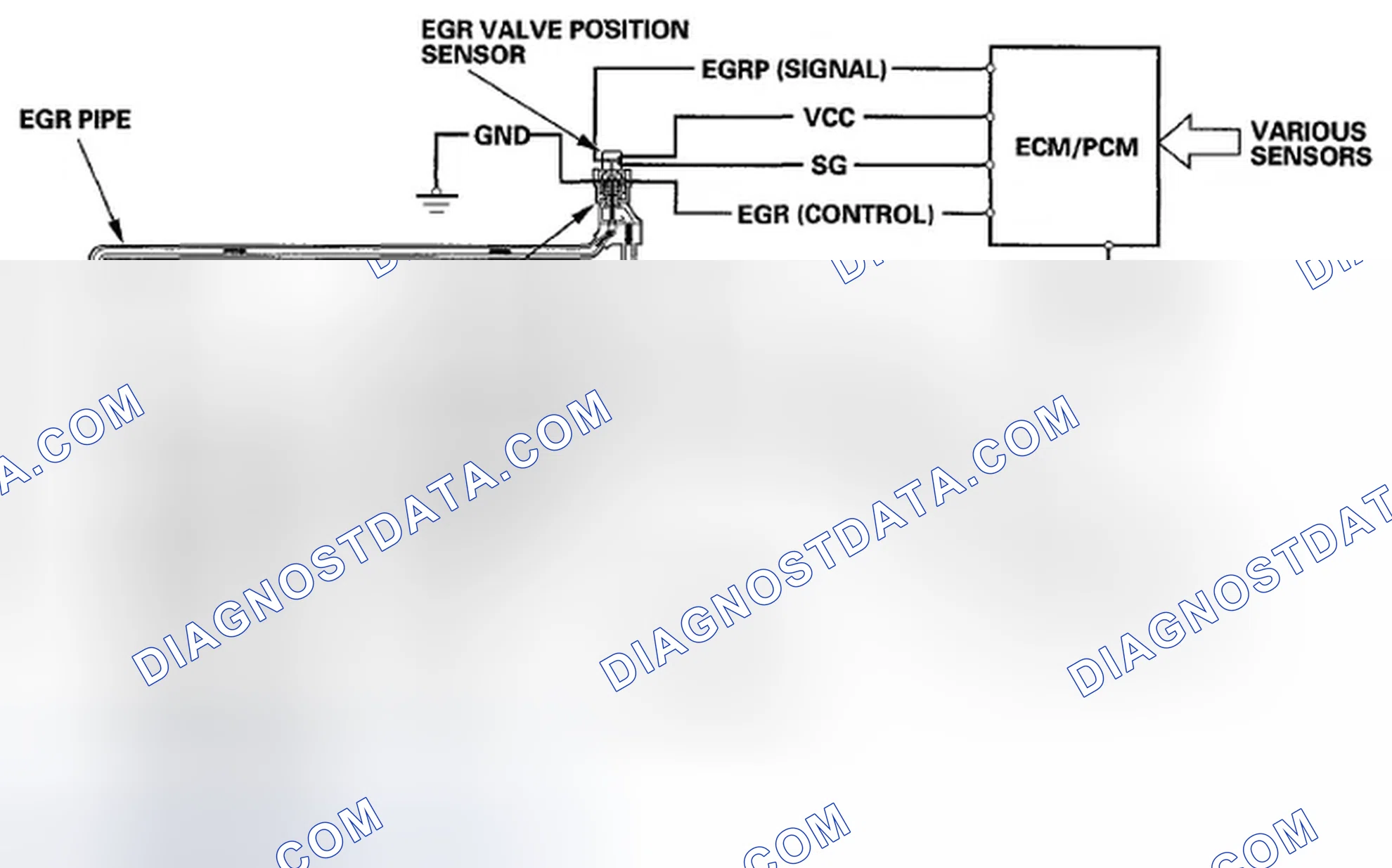 Scheme 53: Exhaust Gas Recirculation (EGR) System Diagram