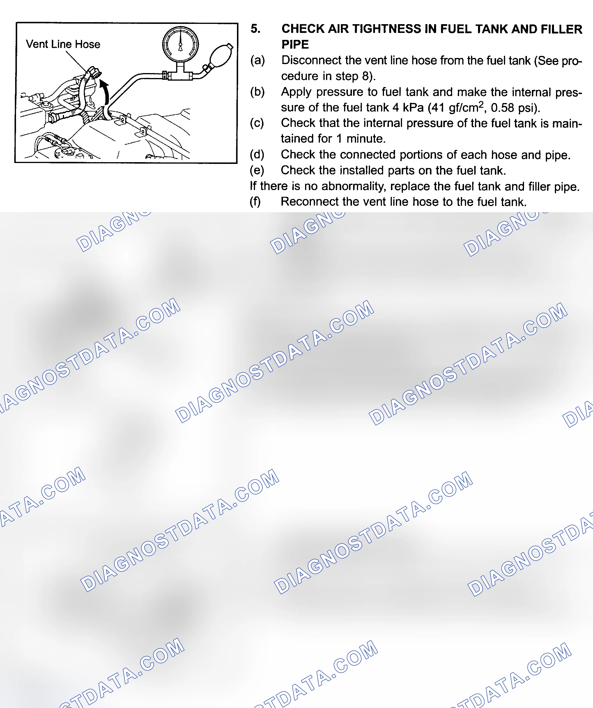 Scheme 739