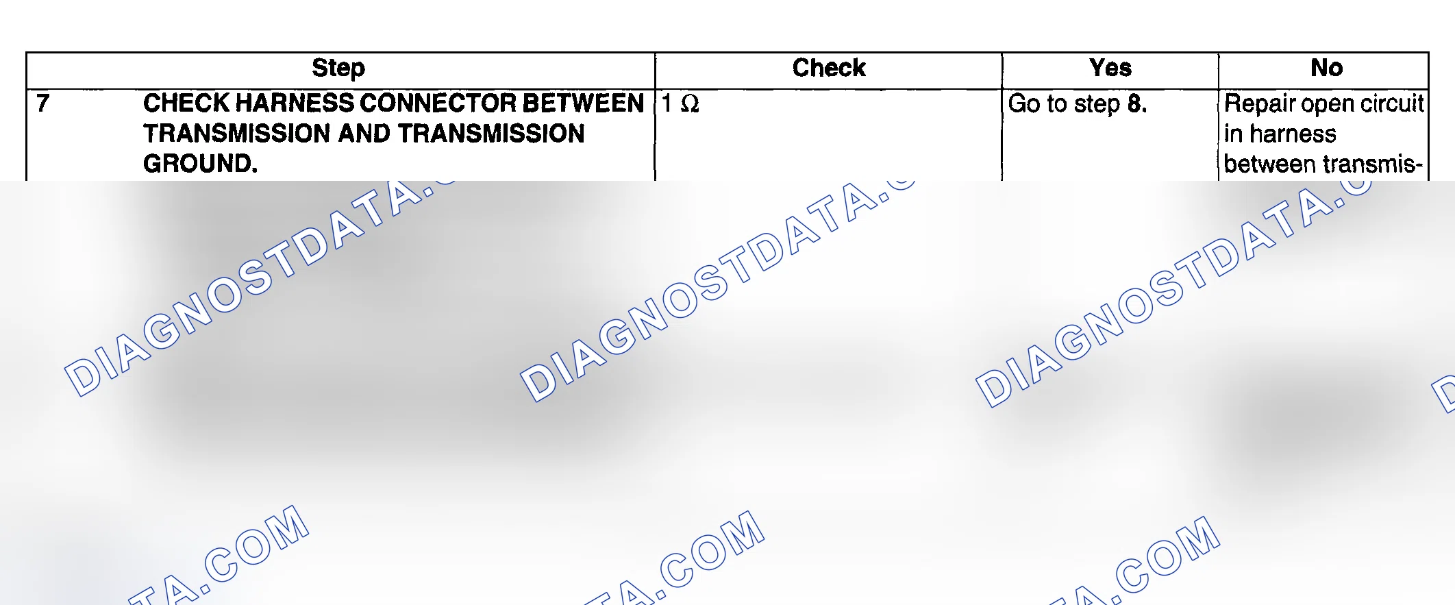 Scheme 604