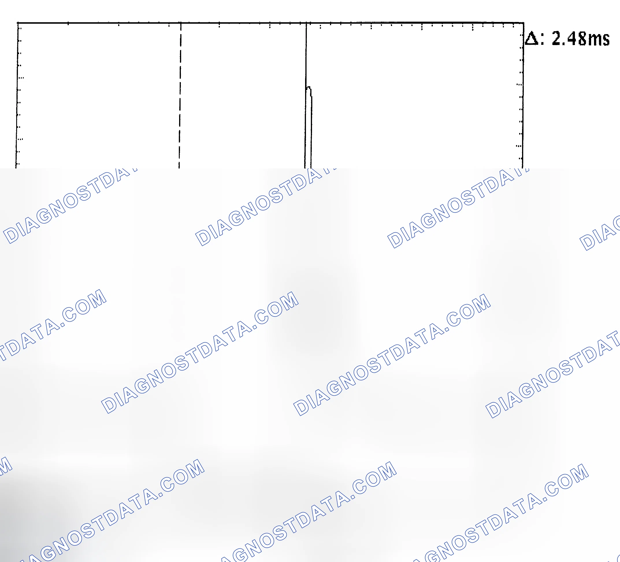 Scheme 24: Injector Bank - Known Good - Voltage Pattern