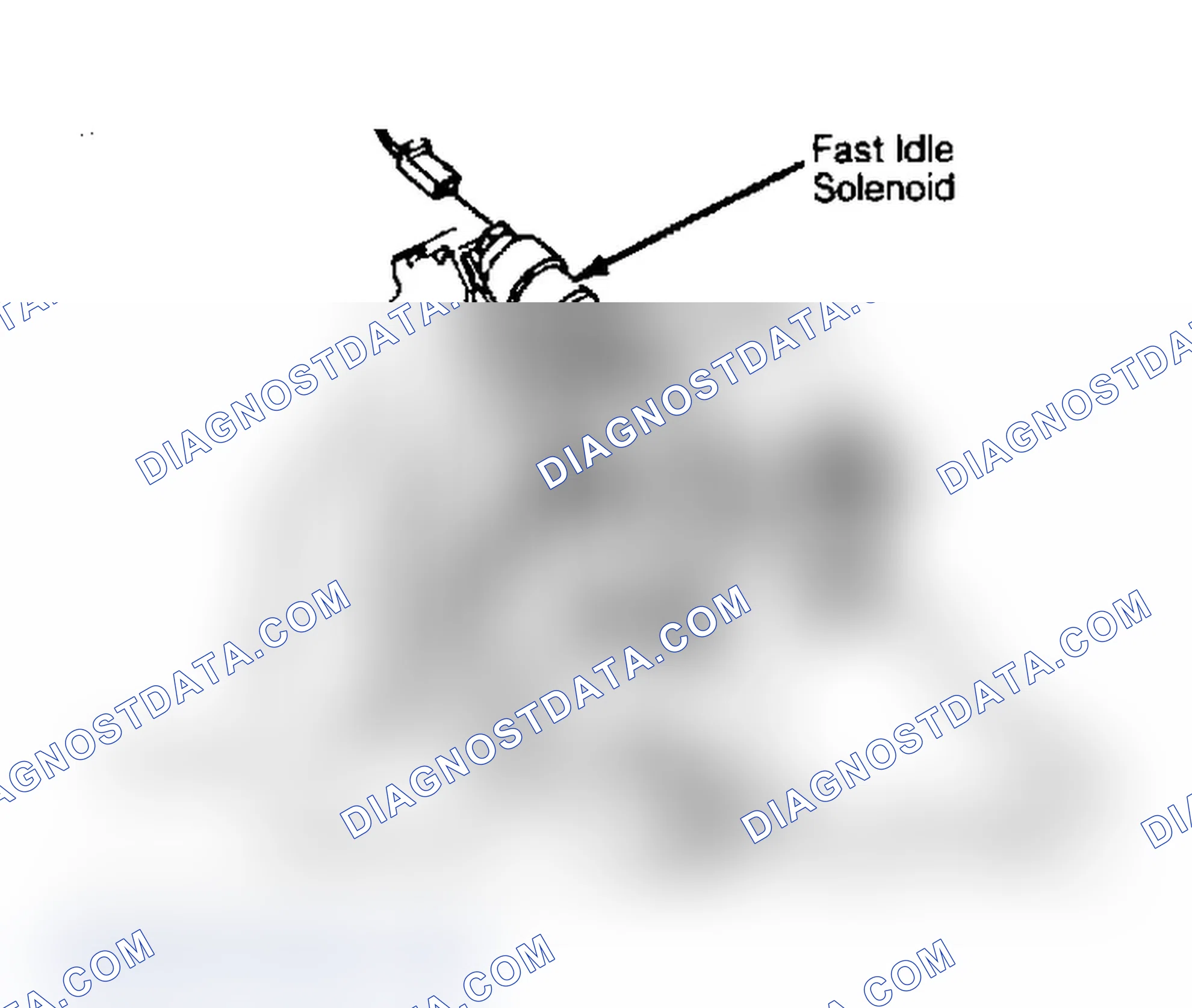 Scheme 15: 6.2L Idle Speed Adjustment Energize solenoid when adjusting fast idle.