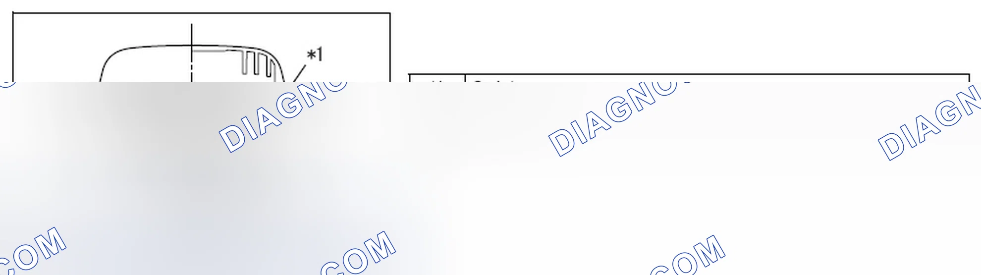 Scheme 38: Unit Inspection