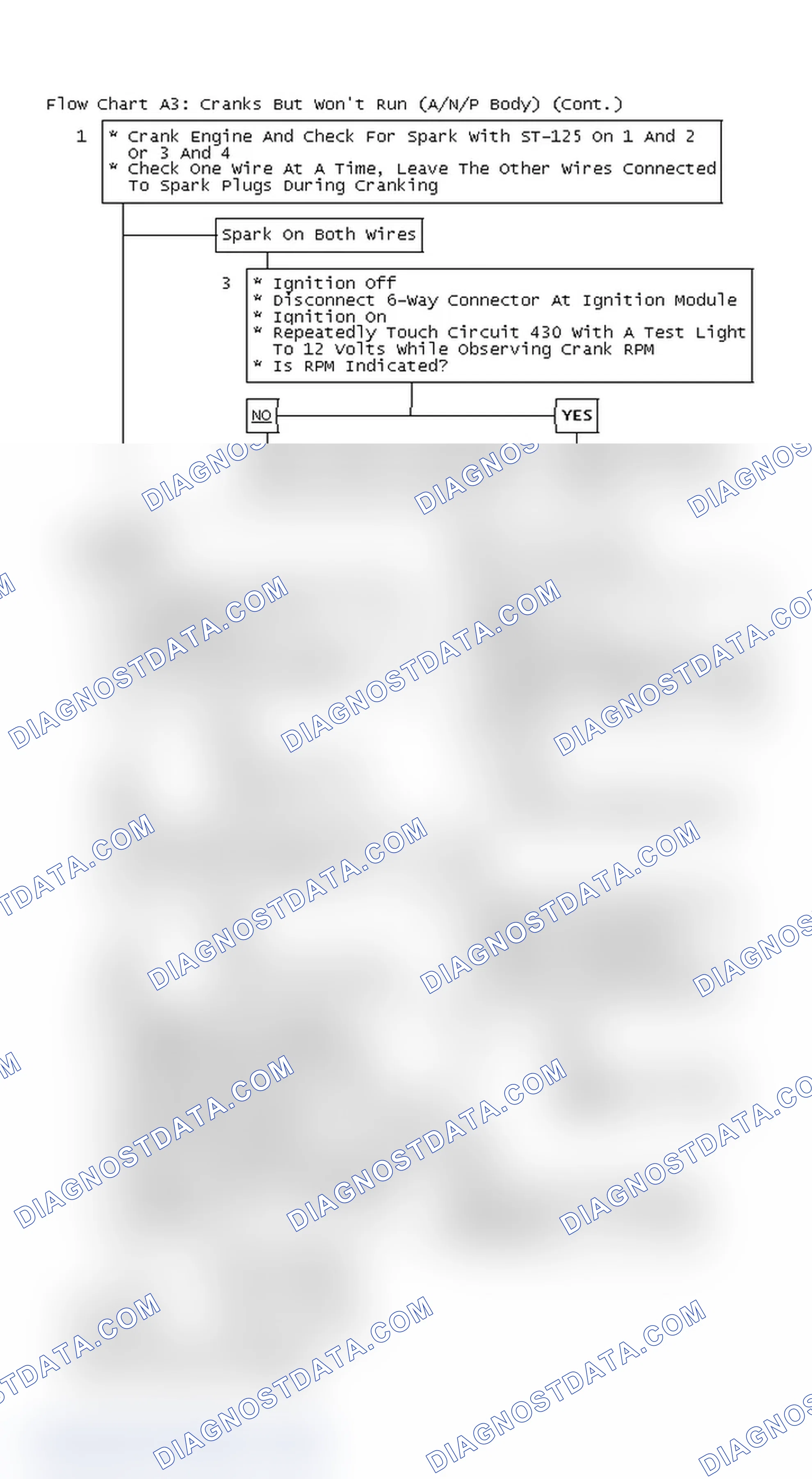 Scheme 407: Flow Chart A3: Cranks But Won't Run (A/N/P Body) (Cont.)