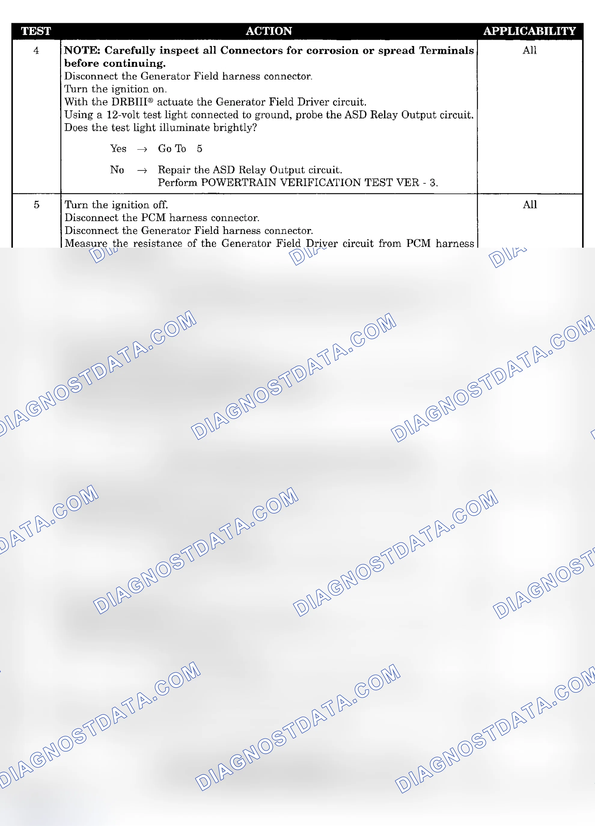 Scheme 31