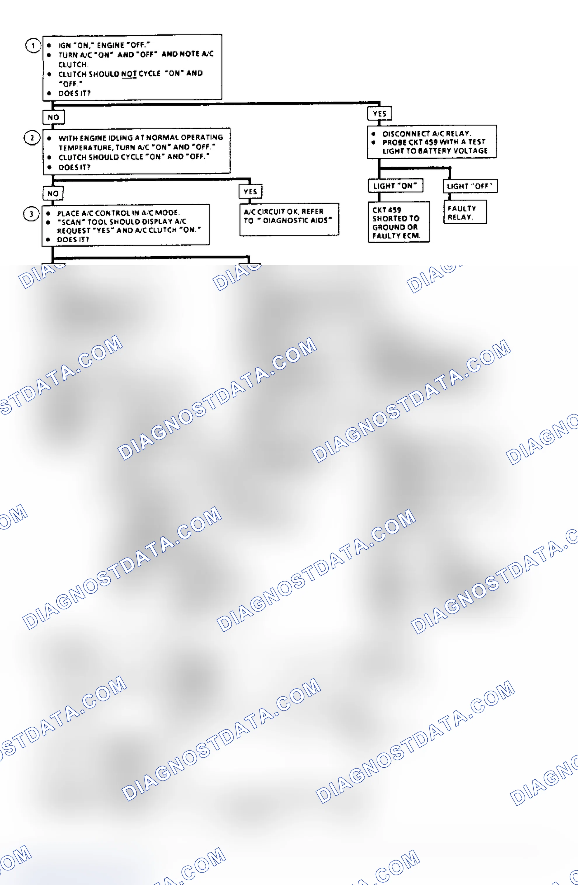 Scheme 8