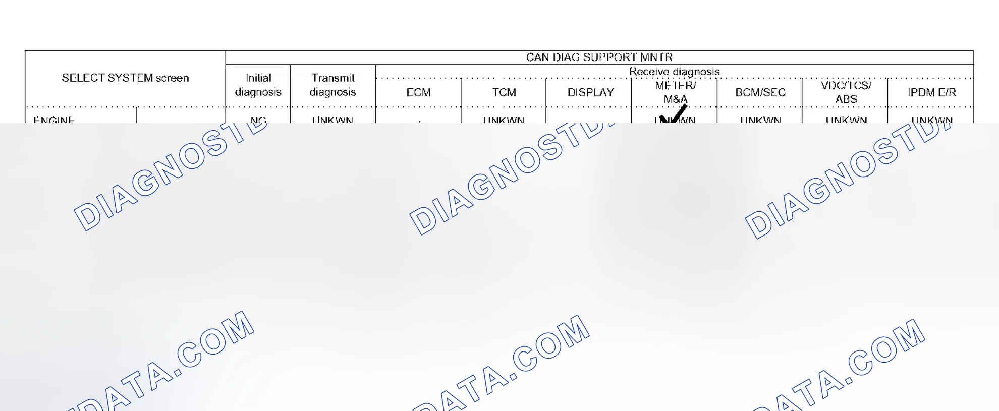 Scheme 571: Case 8