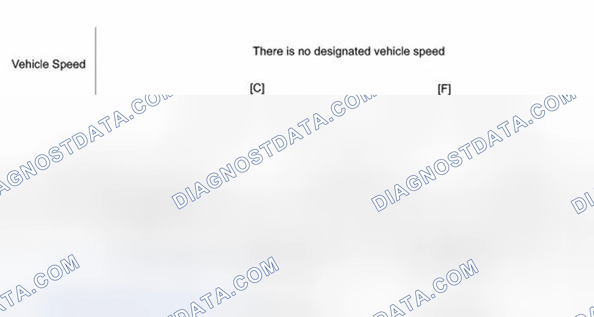 Scheme 454: CONFIRMATION DRIVING PATTERN