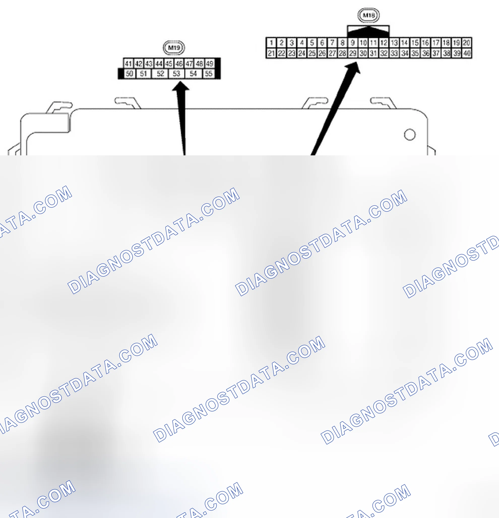 Scheme 10: Terminal Layout