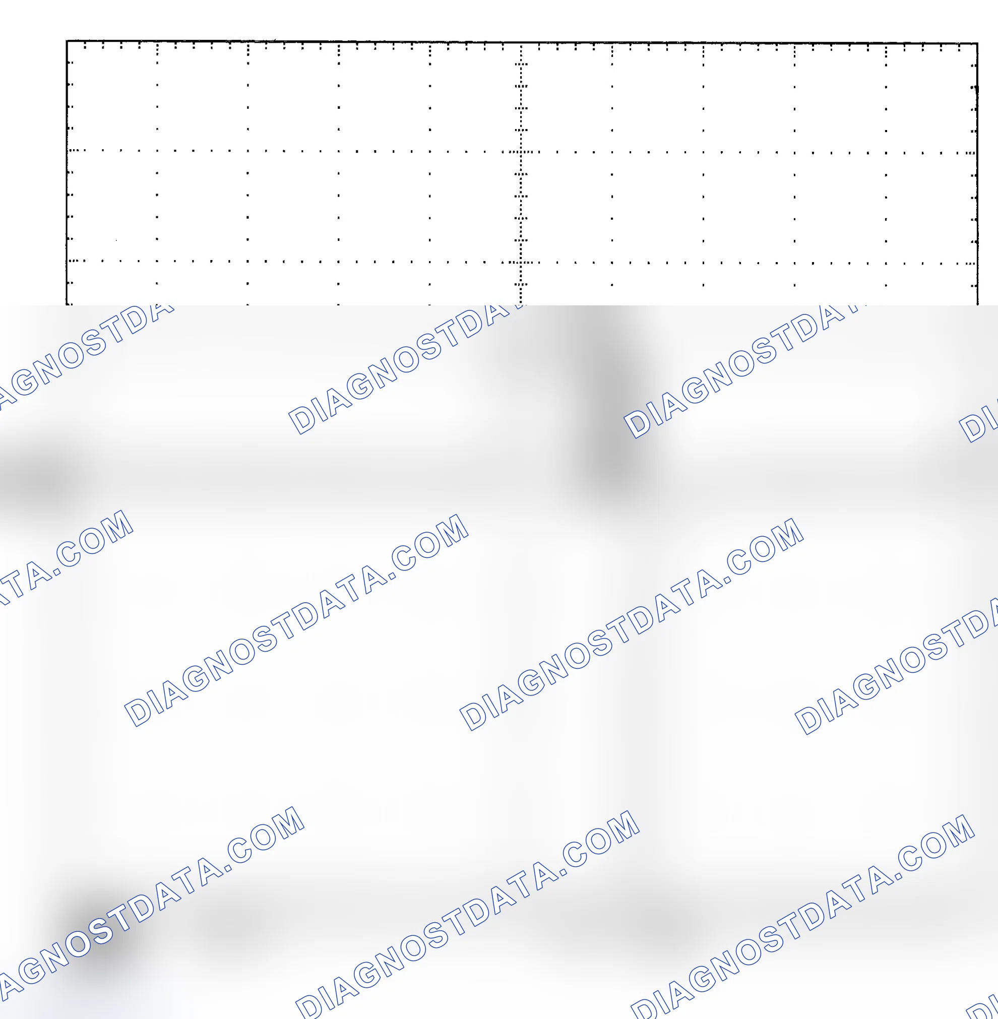 Scheme 25: Single Injector - Known Good - Voltage Pattern