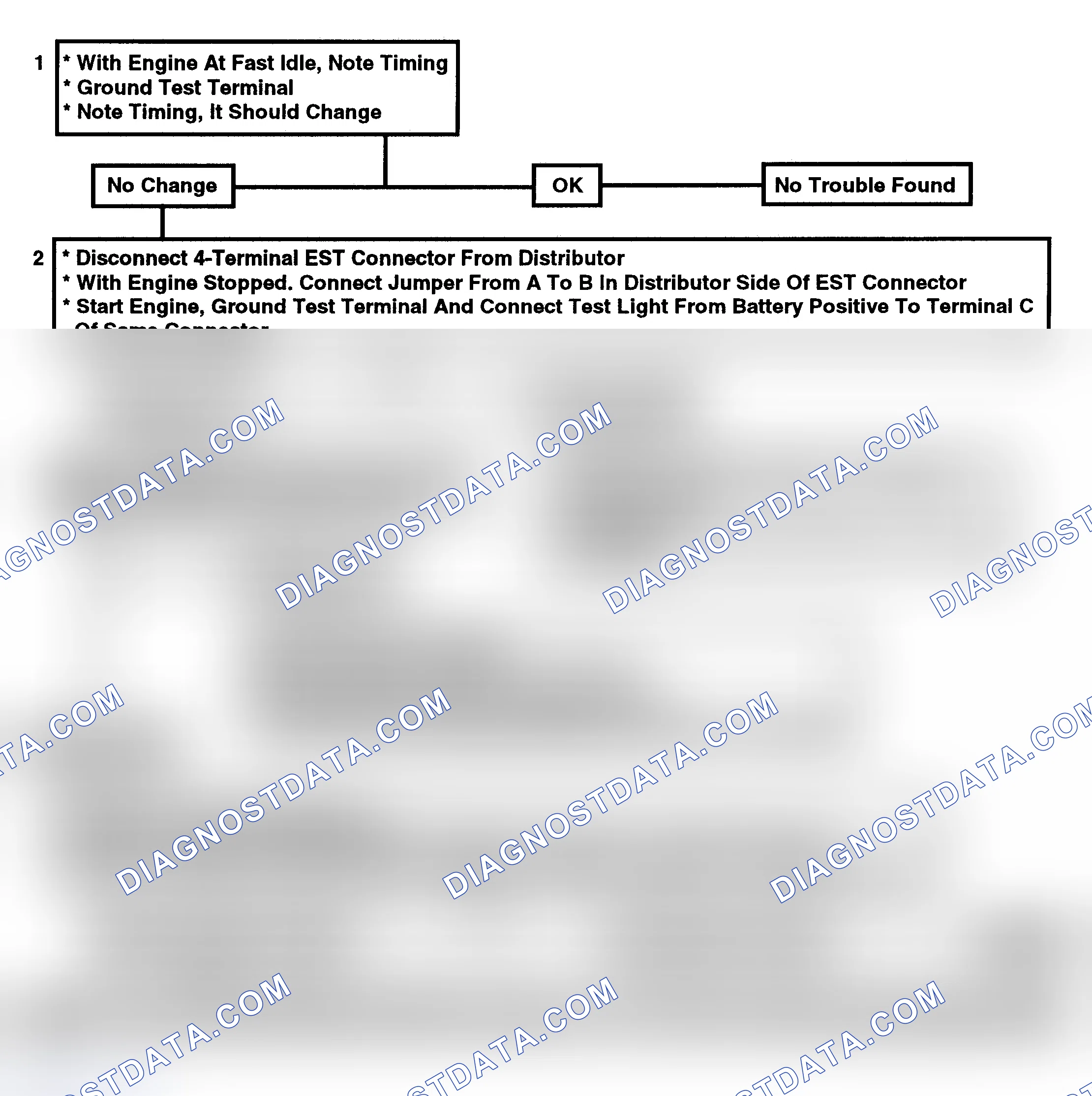 Scheme 121: Code 42, Electronic Spark Timing (EST)