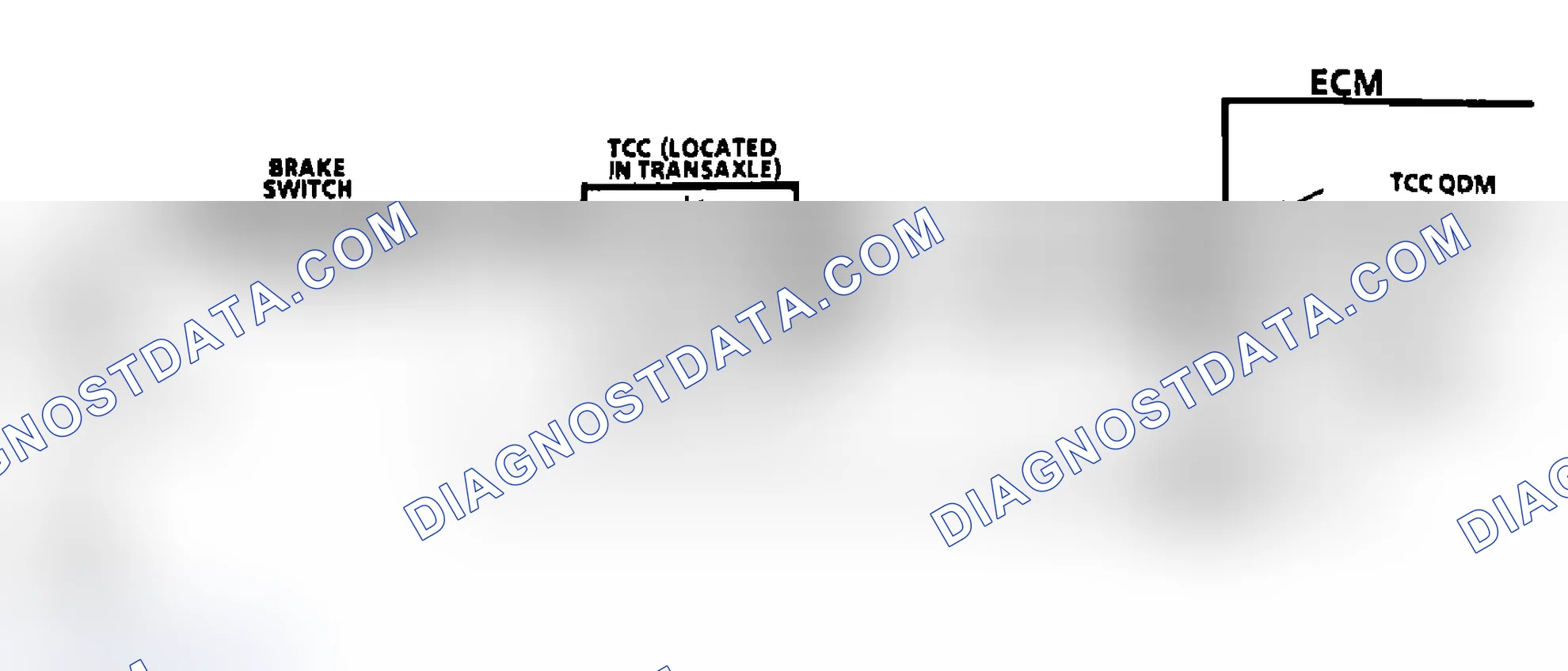 Scheme 149