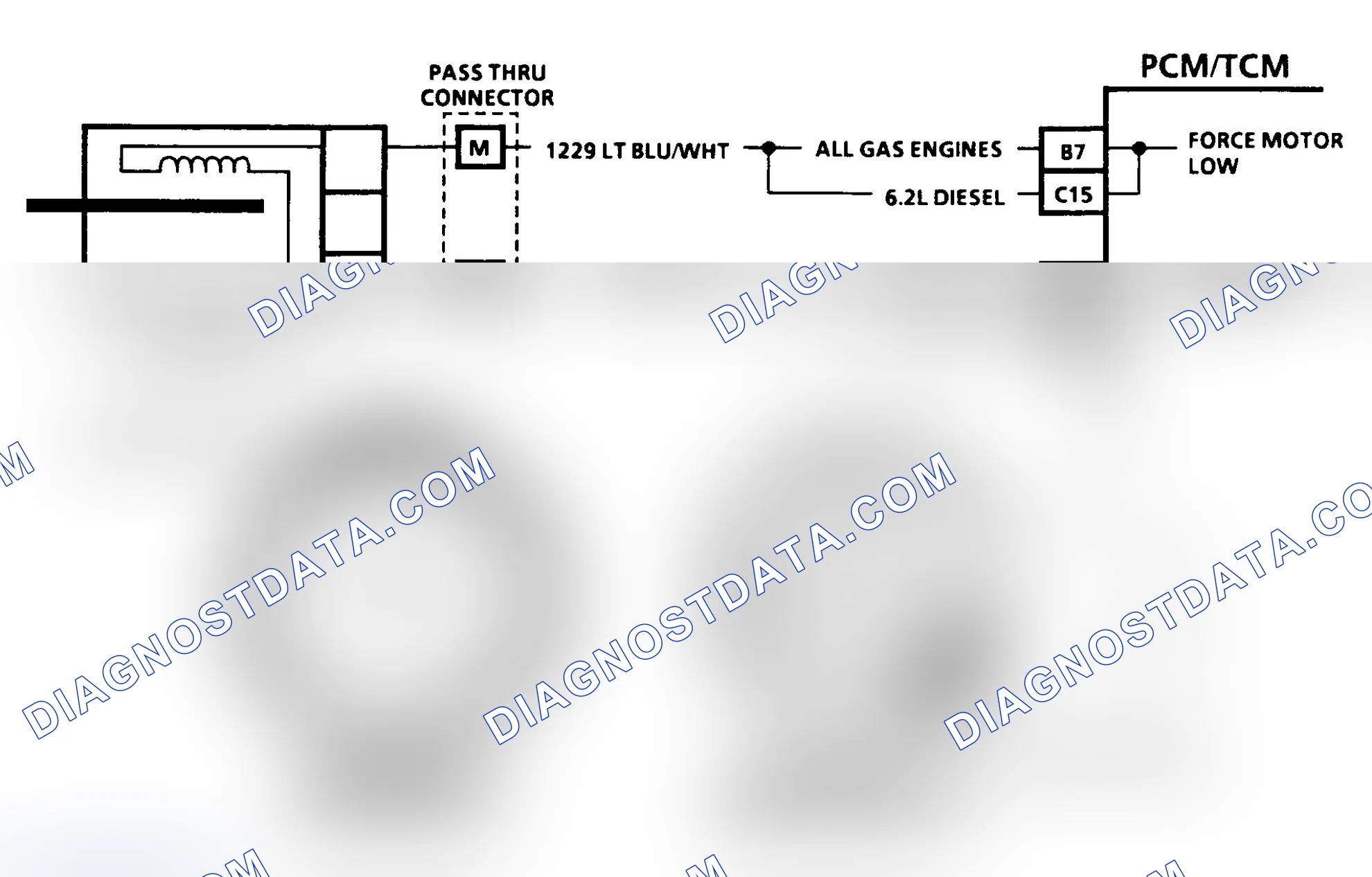 Scheme 187: Diagnostic Aids