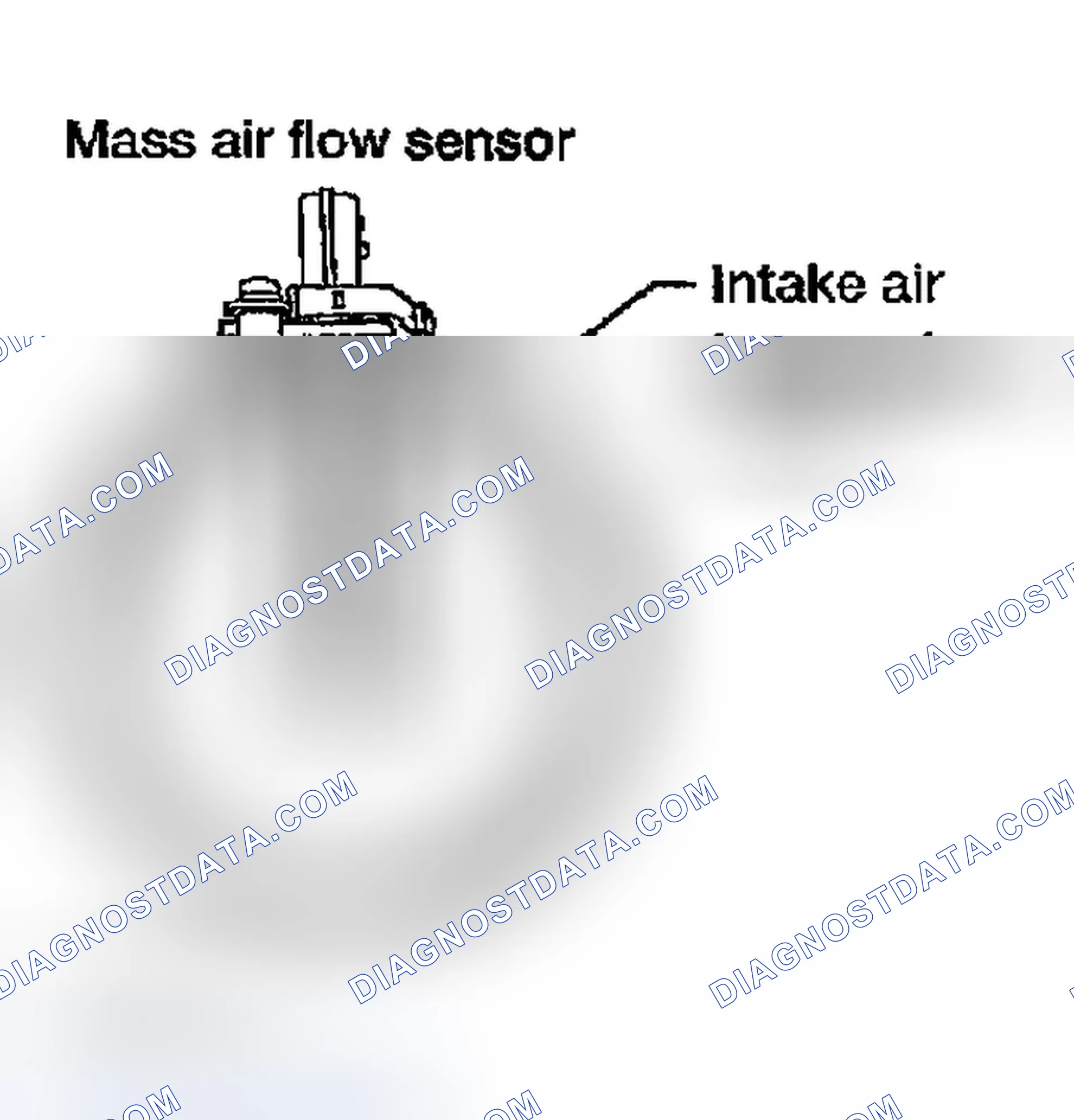 Scheme 14: Component Description