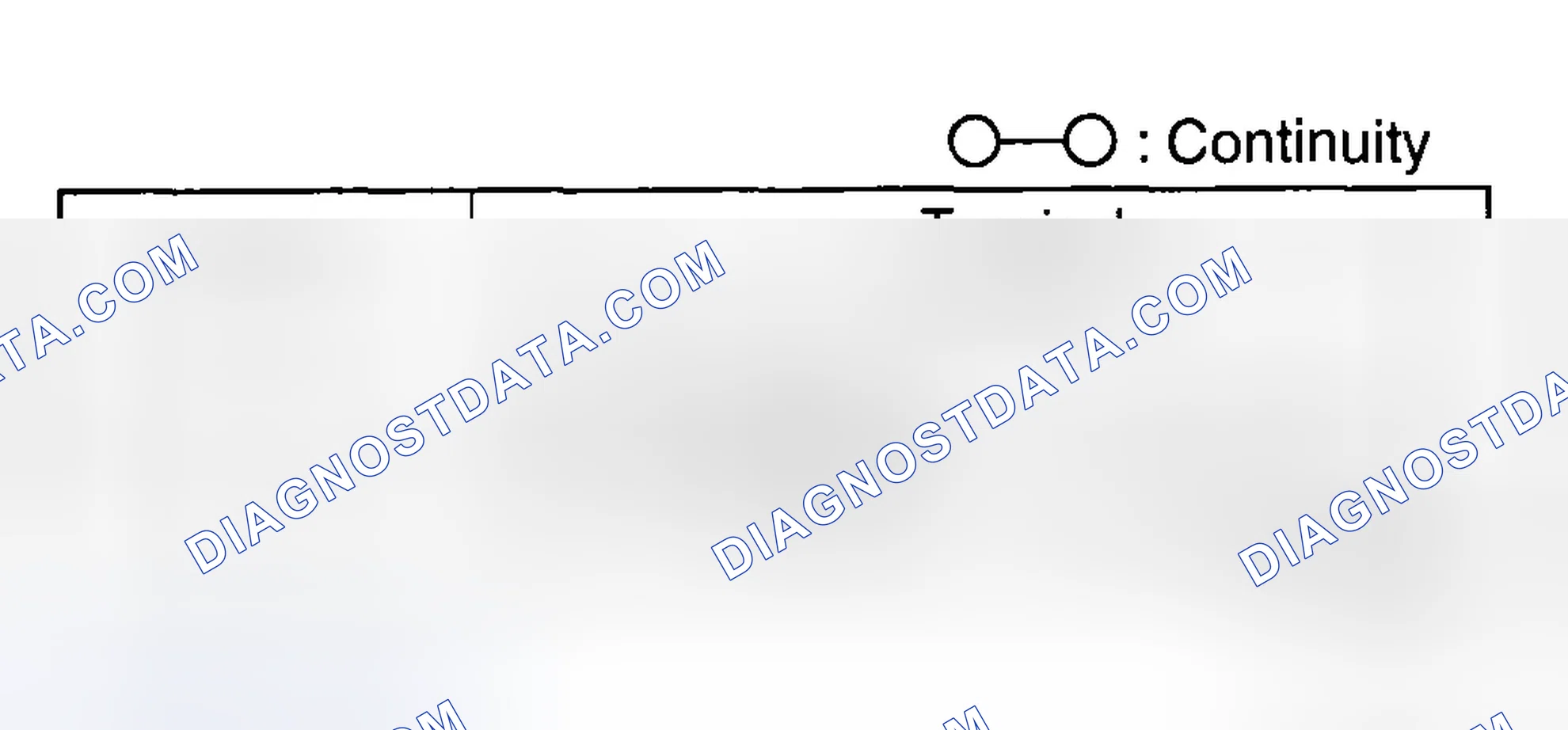 Scheme 8: Type A